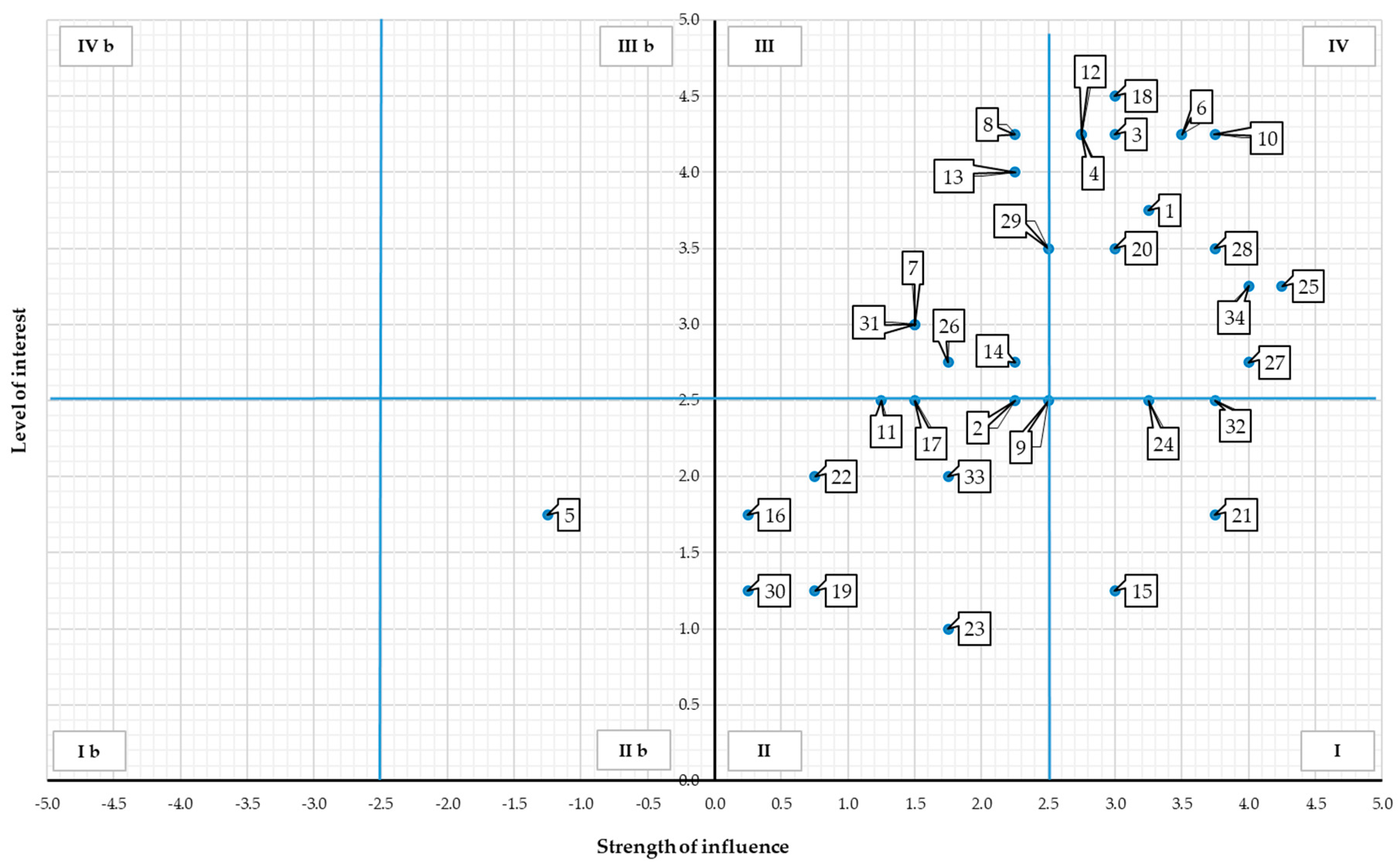 Energies 14 02242 g006 Energies 14 02242 g006