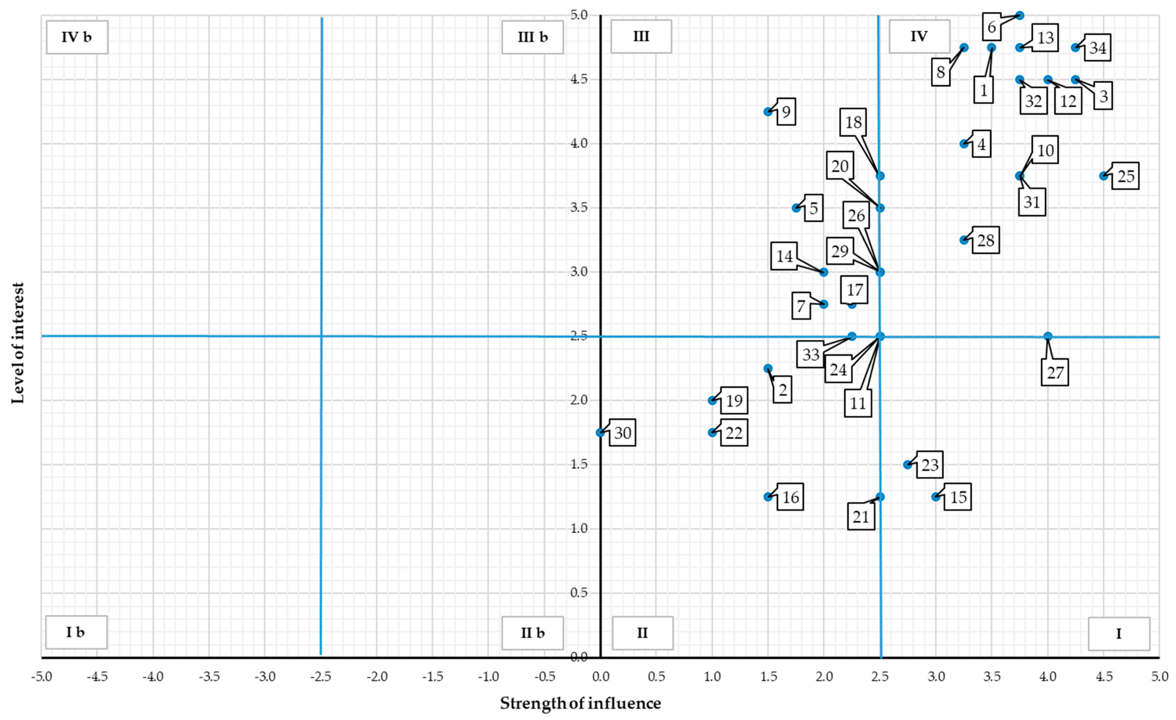 Energies 14 02242 g008 Energies 14 02242 g008