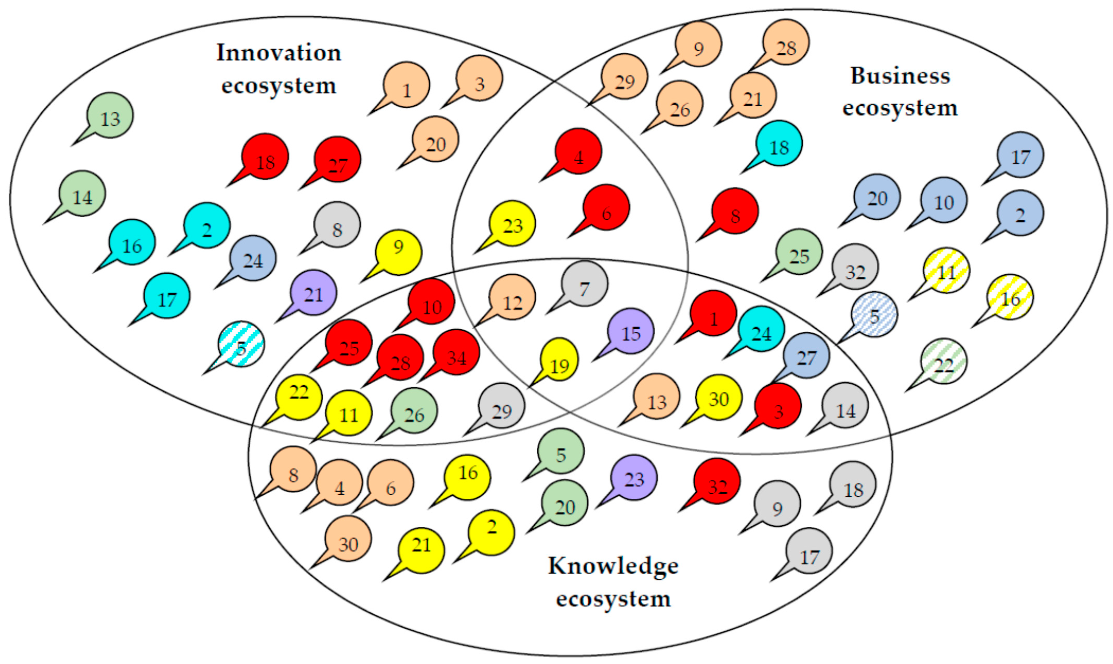Energies 14 02242 g010 Energies 14 02242 g010