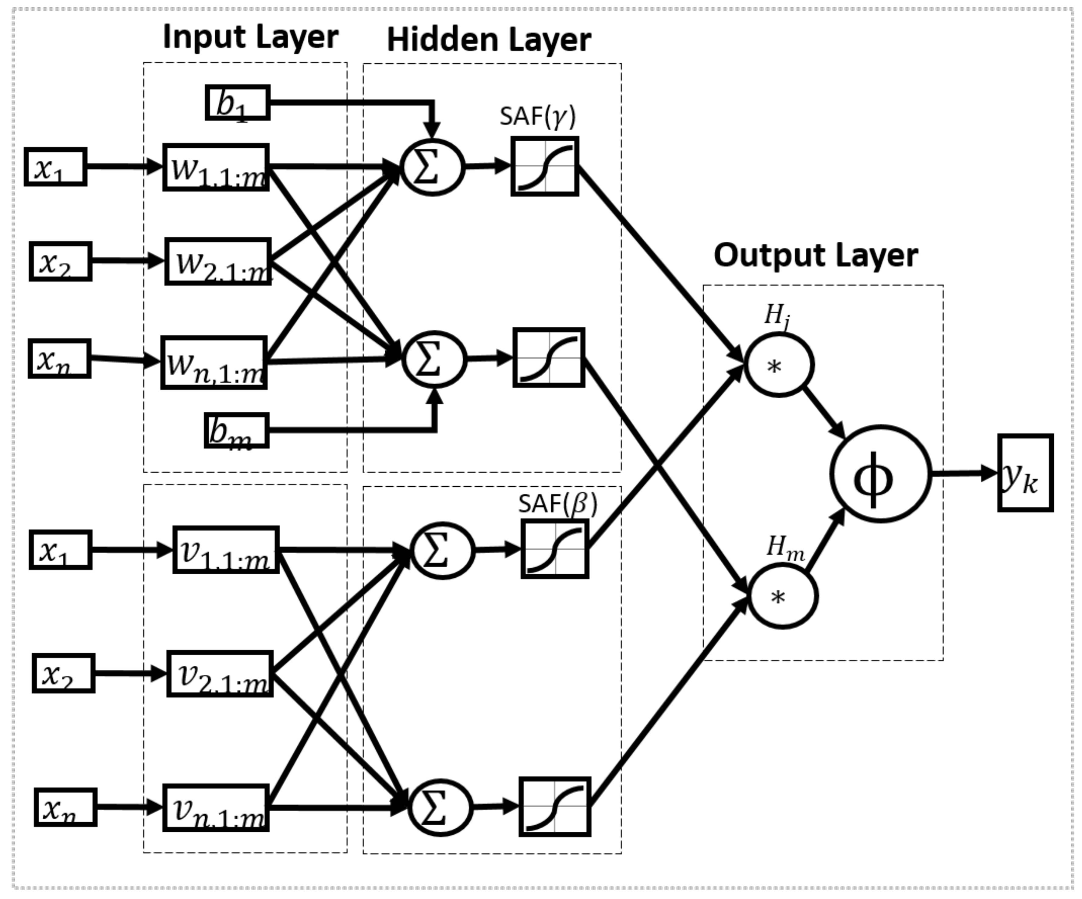 Energies 14 02243 g001 Energies 14 02243 g001