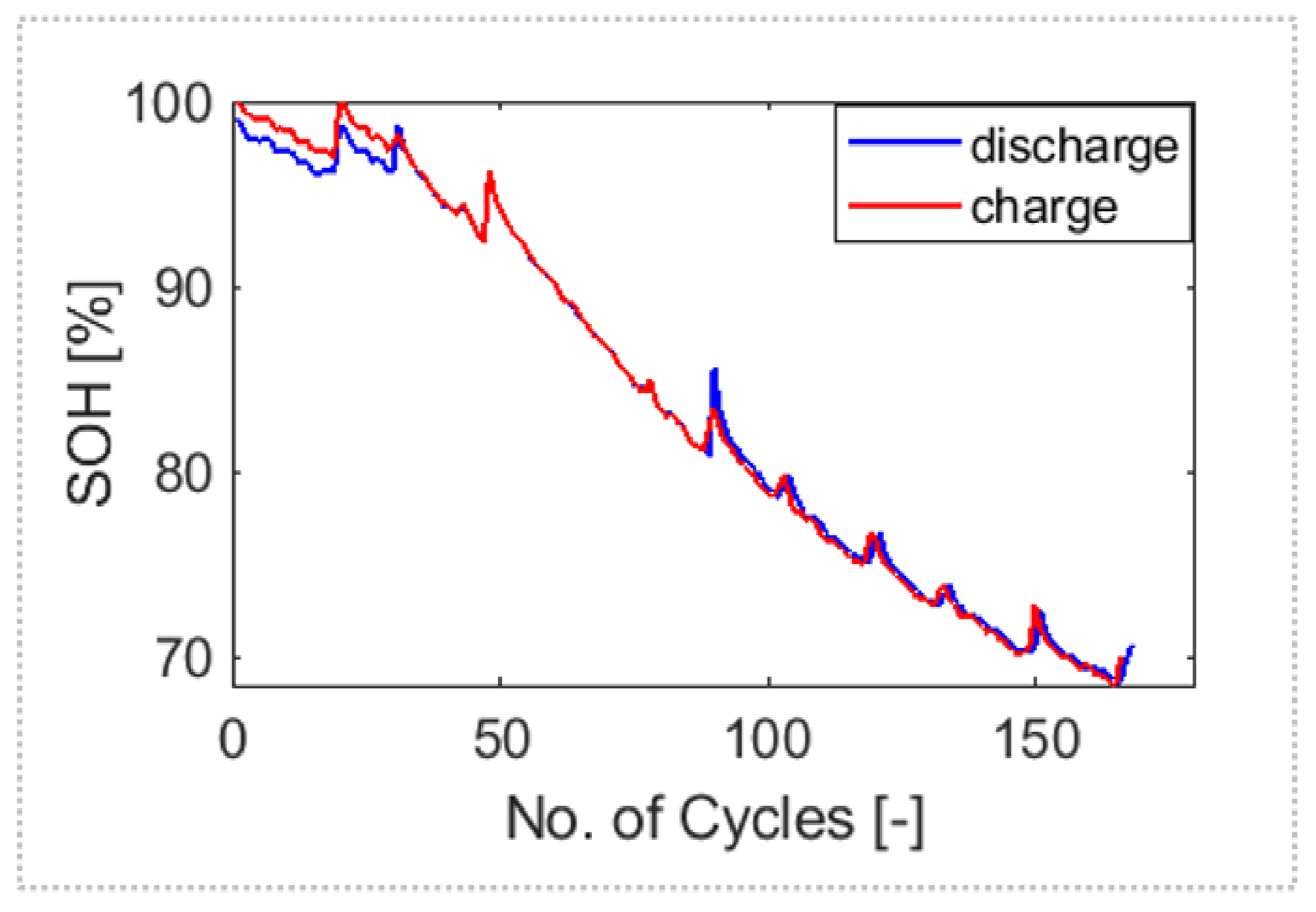 Energies 14 02243 g002 Energies 14 02243 g002