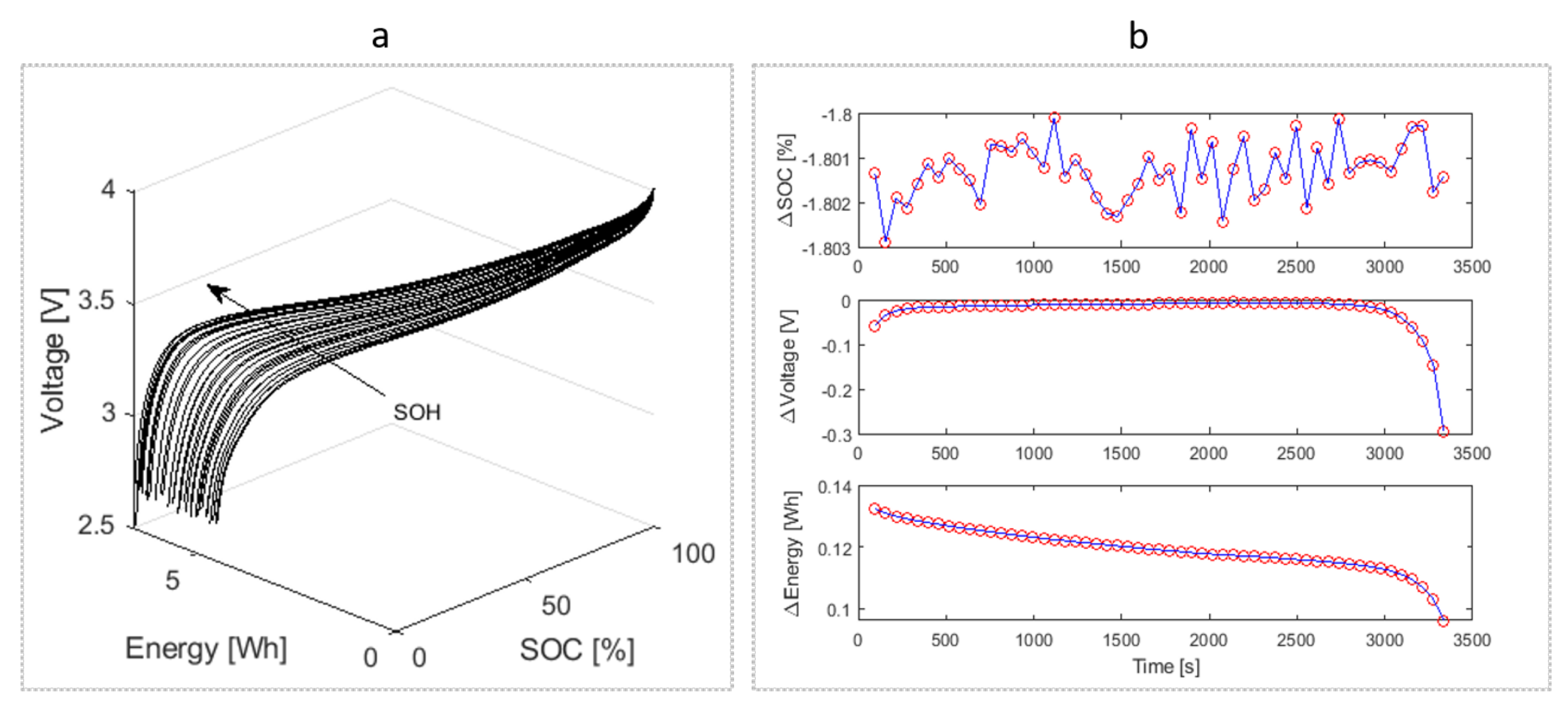 Energies 14 02243 g005 Energies 14 02243 g005