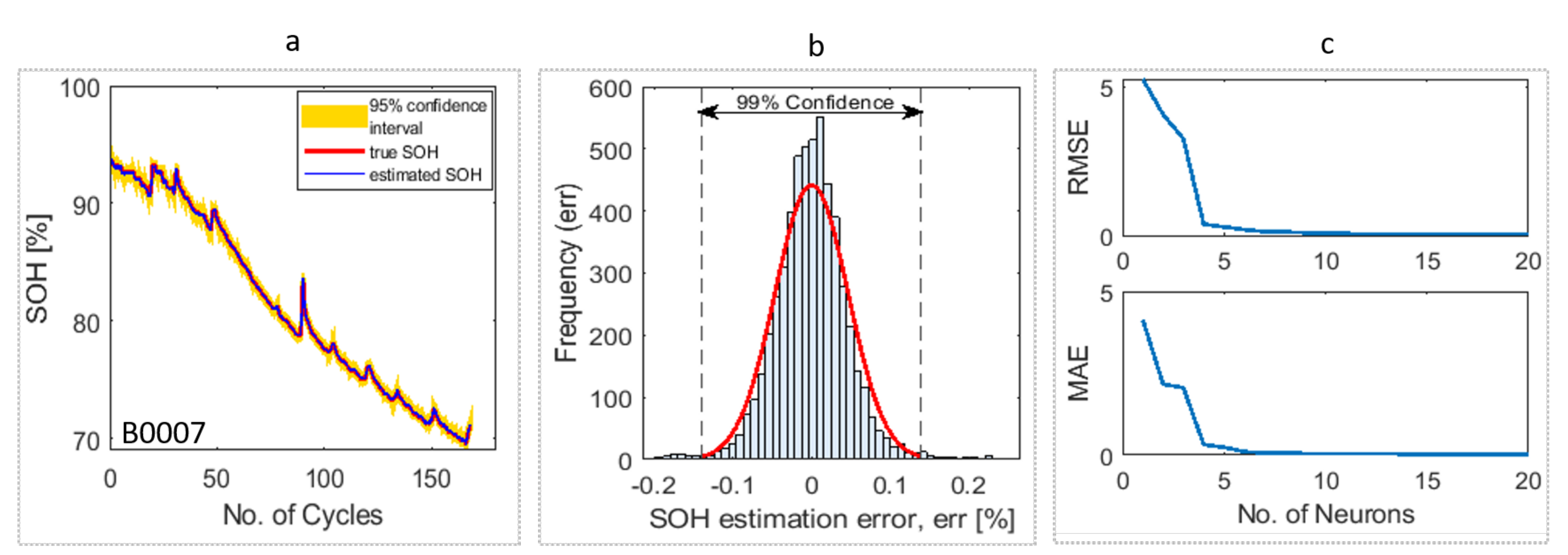 Energies 14 02243 g006 Energies 14 02243 g006