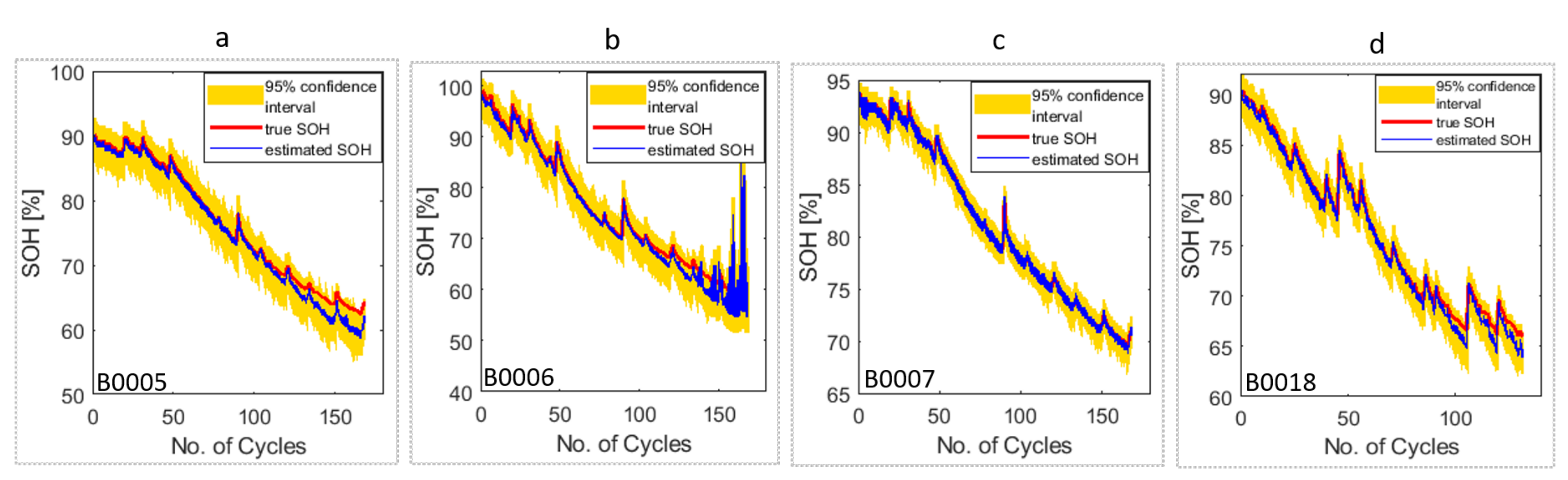 Energies 14 02243 g008 Energies 14 02243 g008