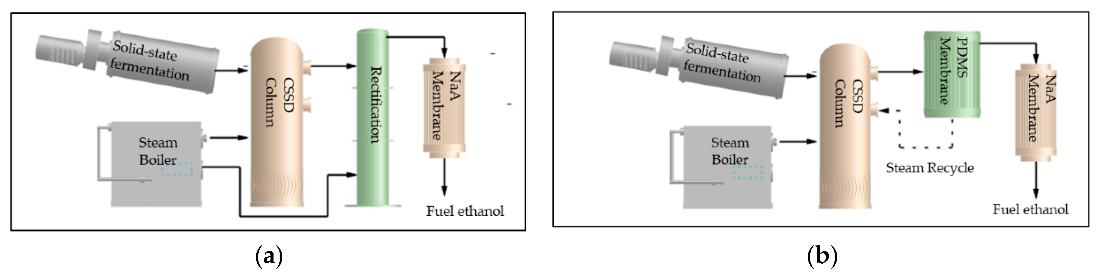 Energies 14 02266 g003 Energies 14 02266 g003
