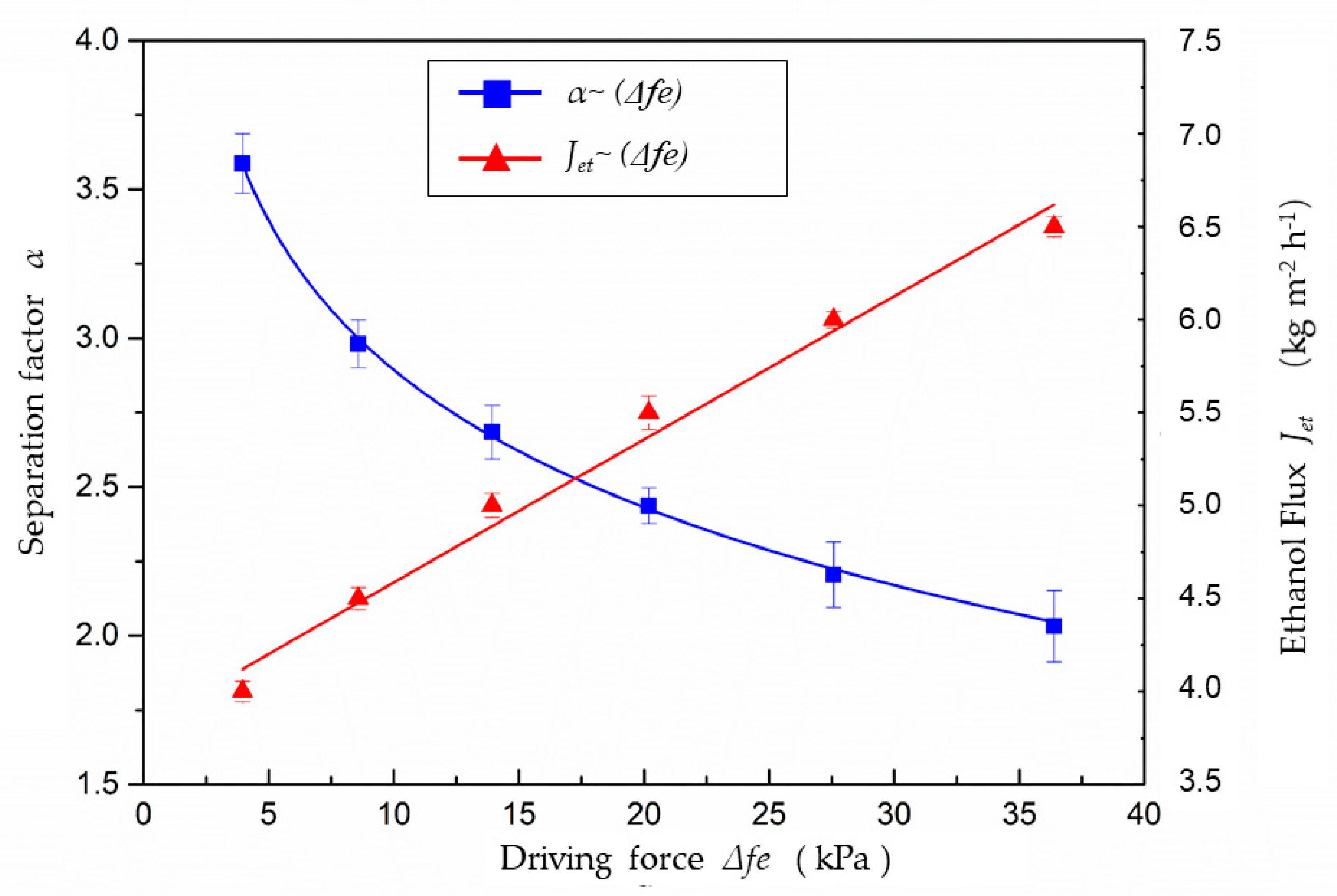 Energies 14 02266 g004 Energies 14 02266 g004