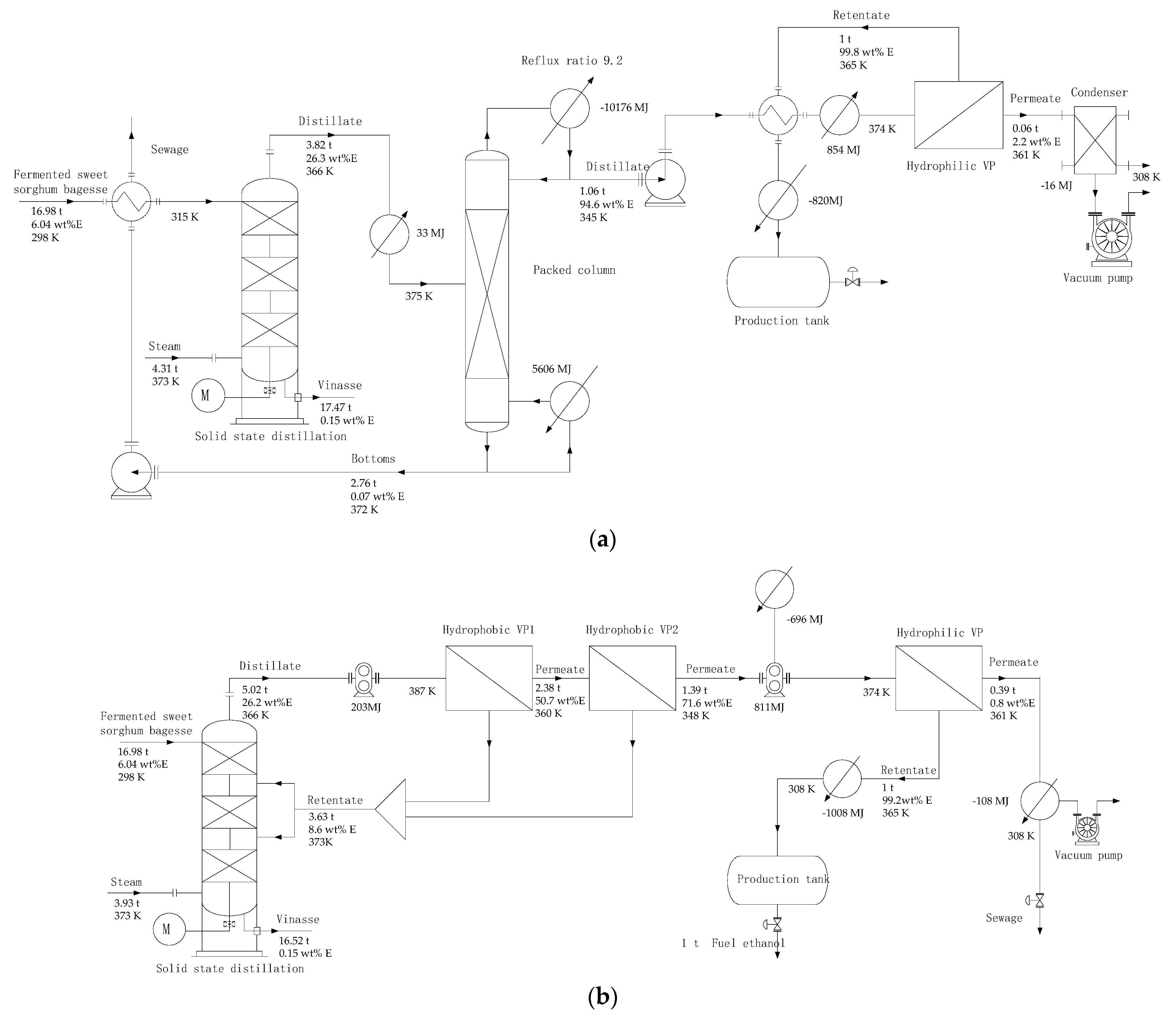 Energies 14 02266 g005 Energies 14 02266 g005