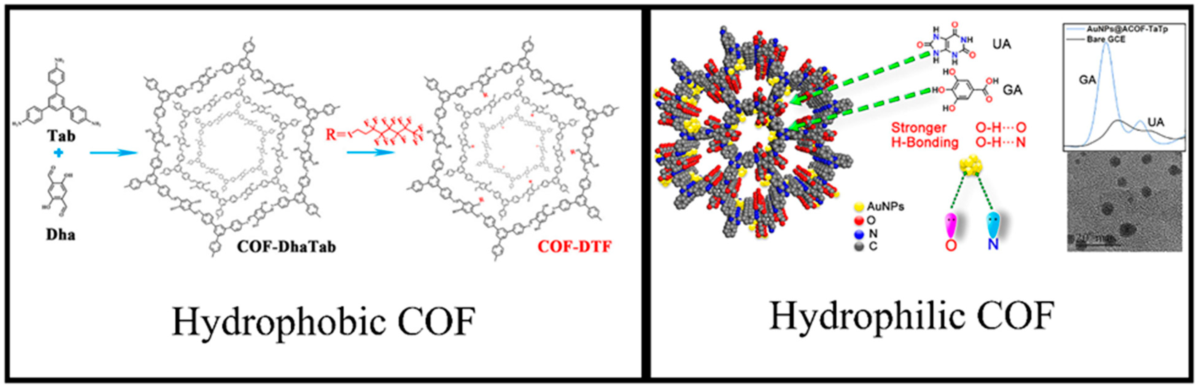 Energies 14 02267 g003