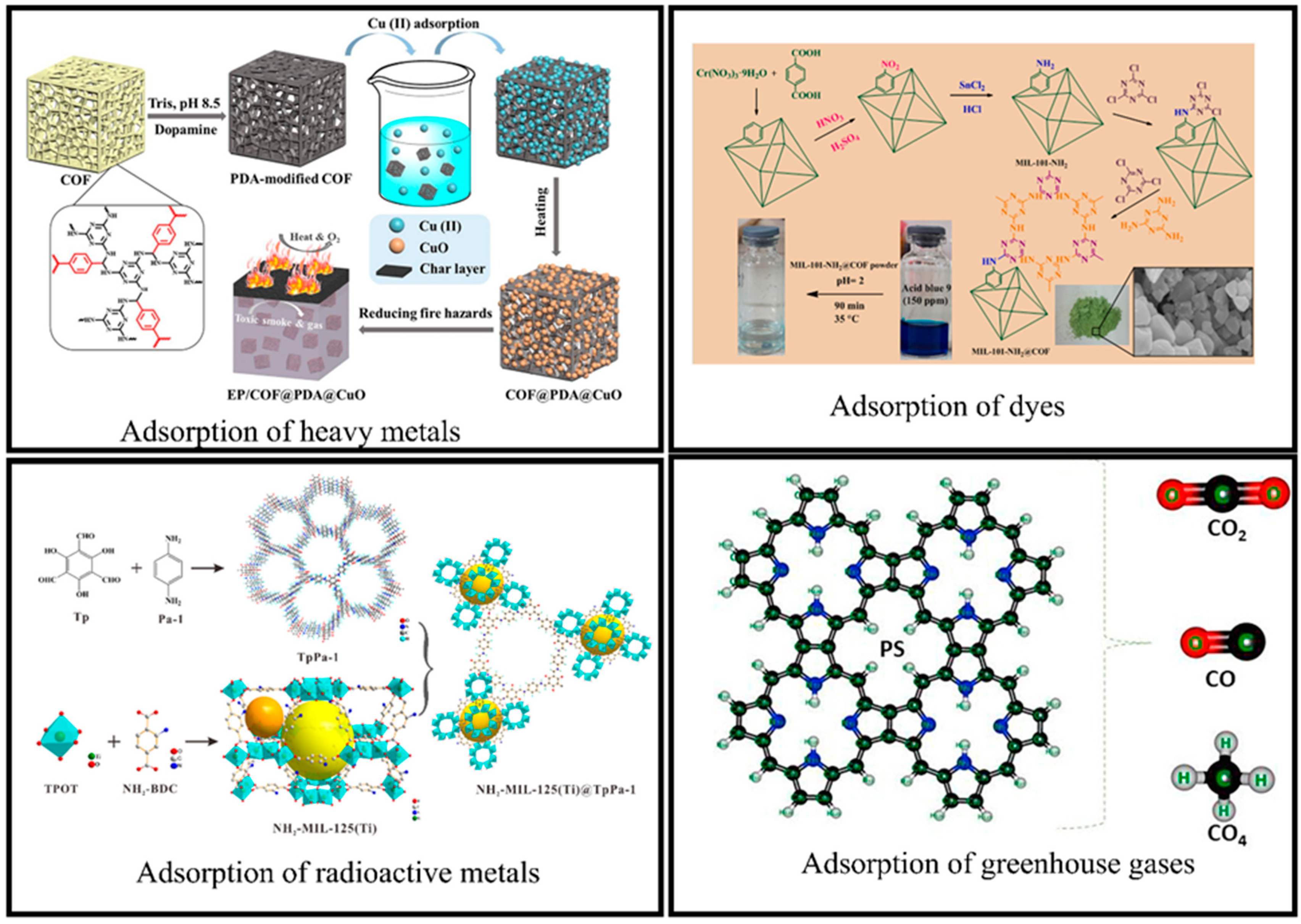 Energies 14 02267 g004
