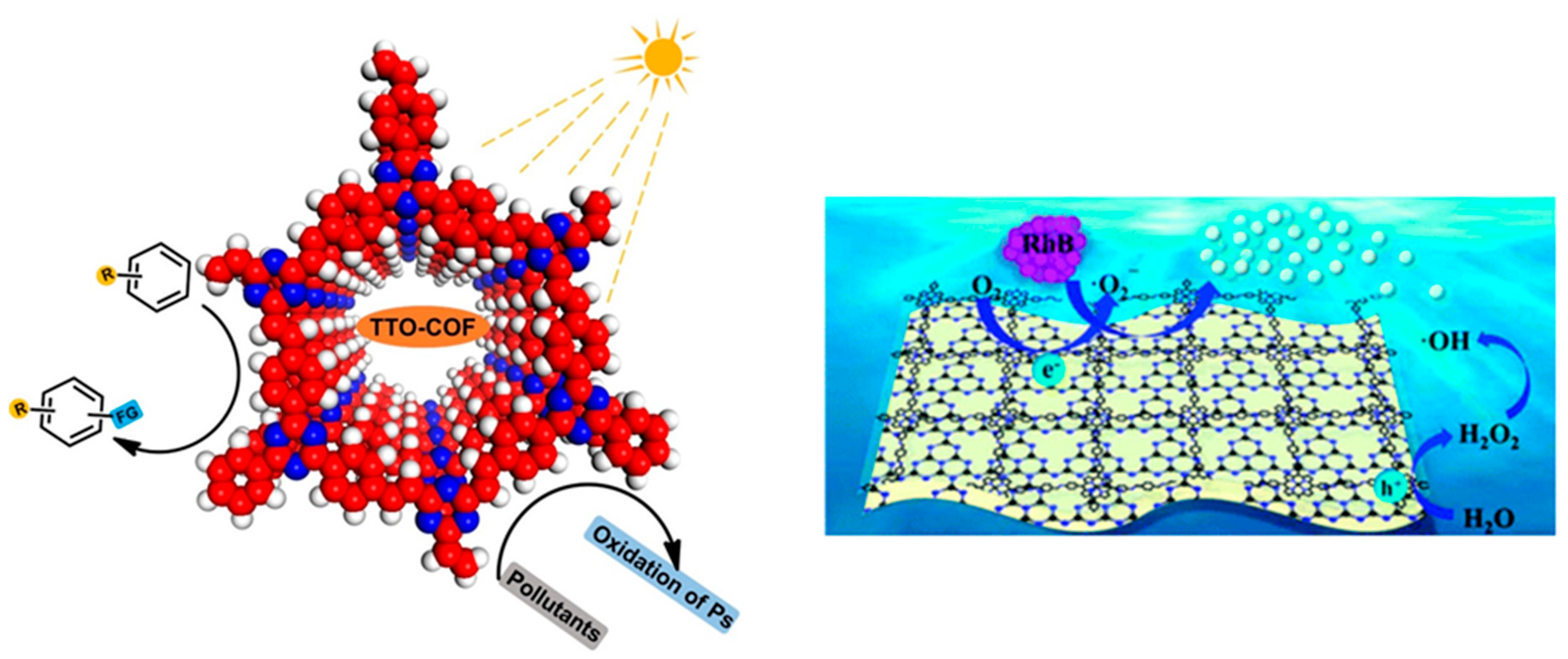 Energies 14 02267 g005