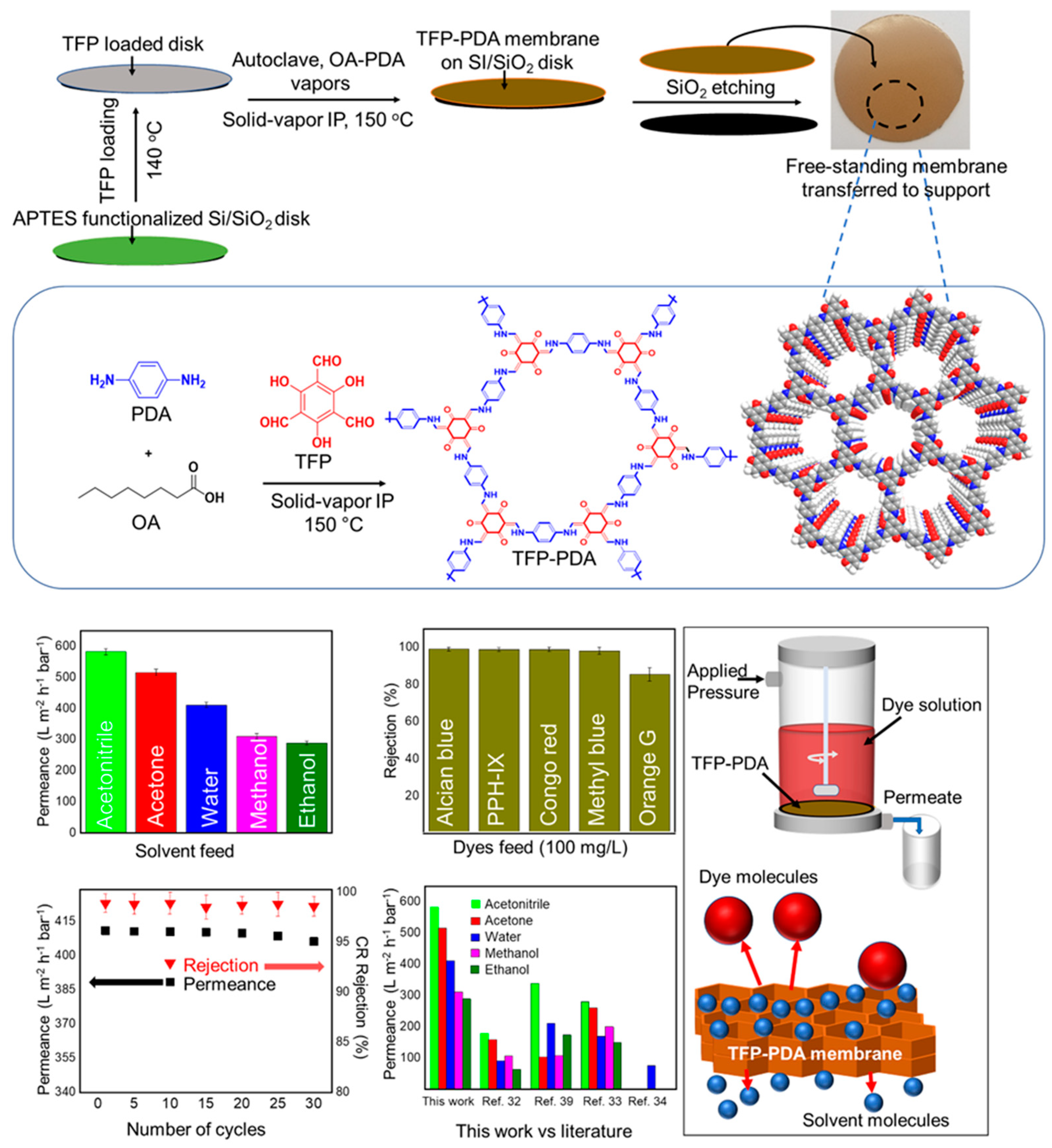 Energies 14 02267 g007