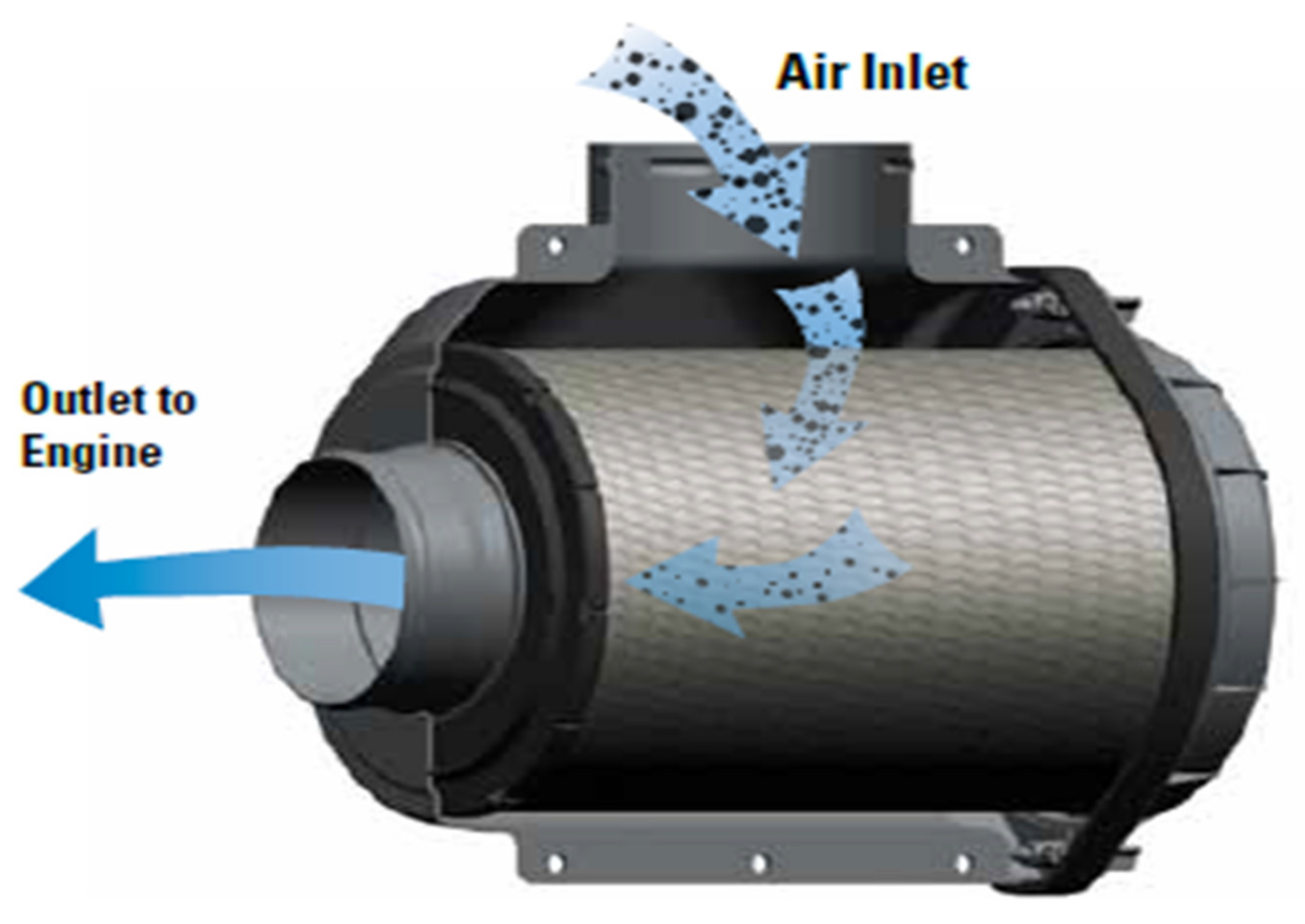 Energies 14 02269 g001