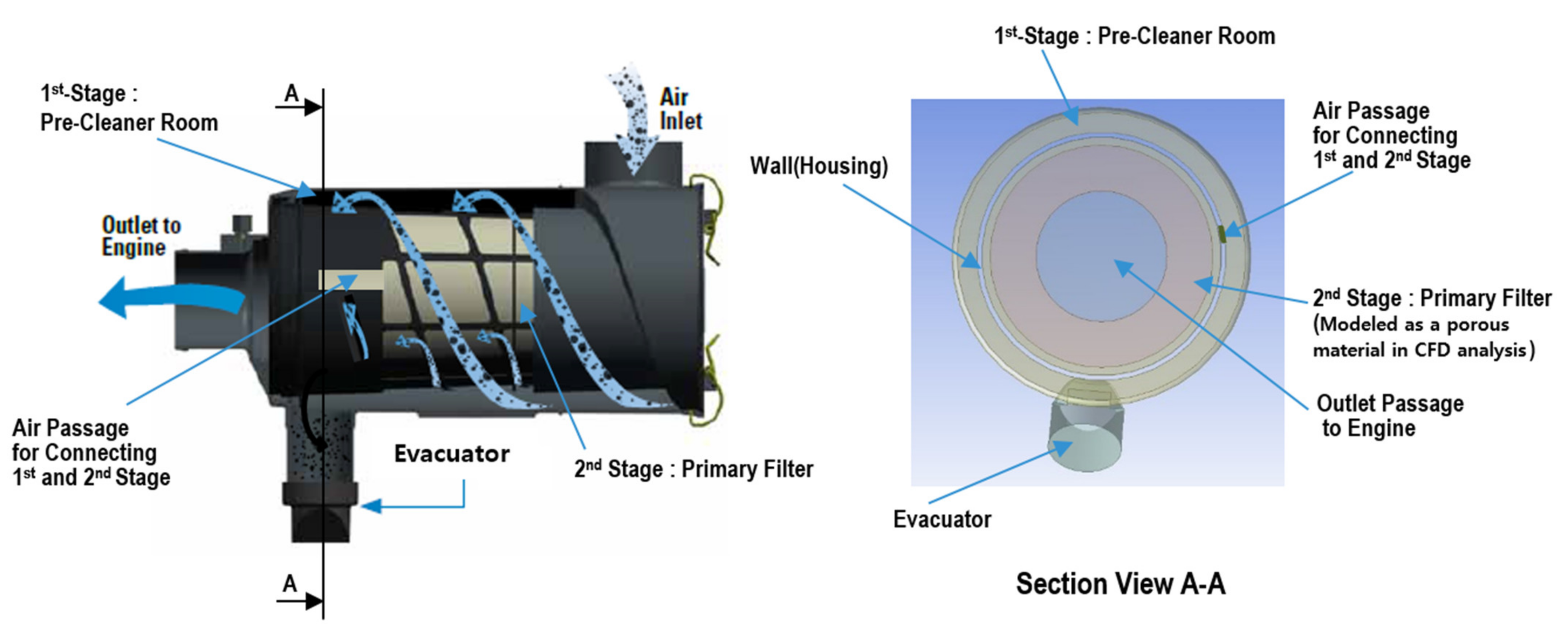 Energies 14 02269 g002