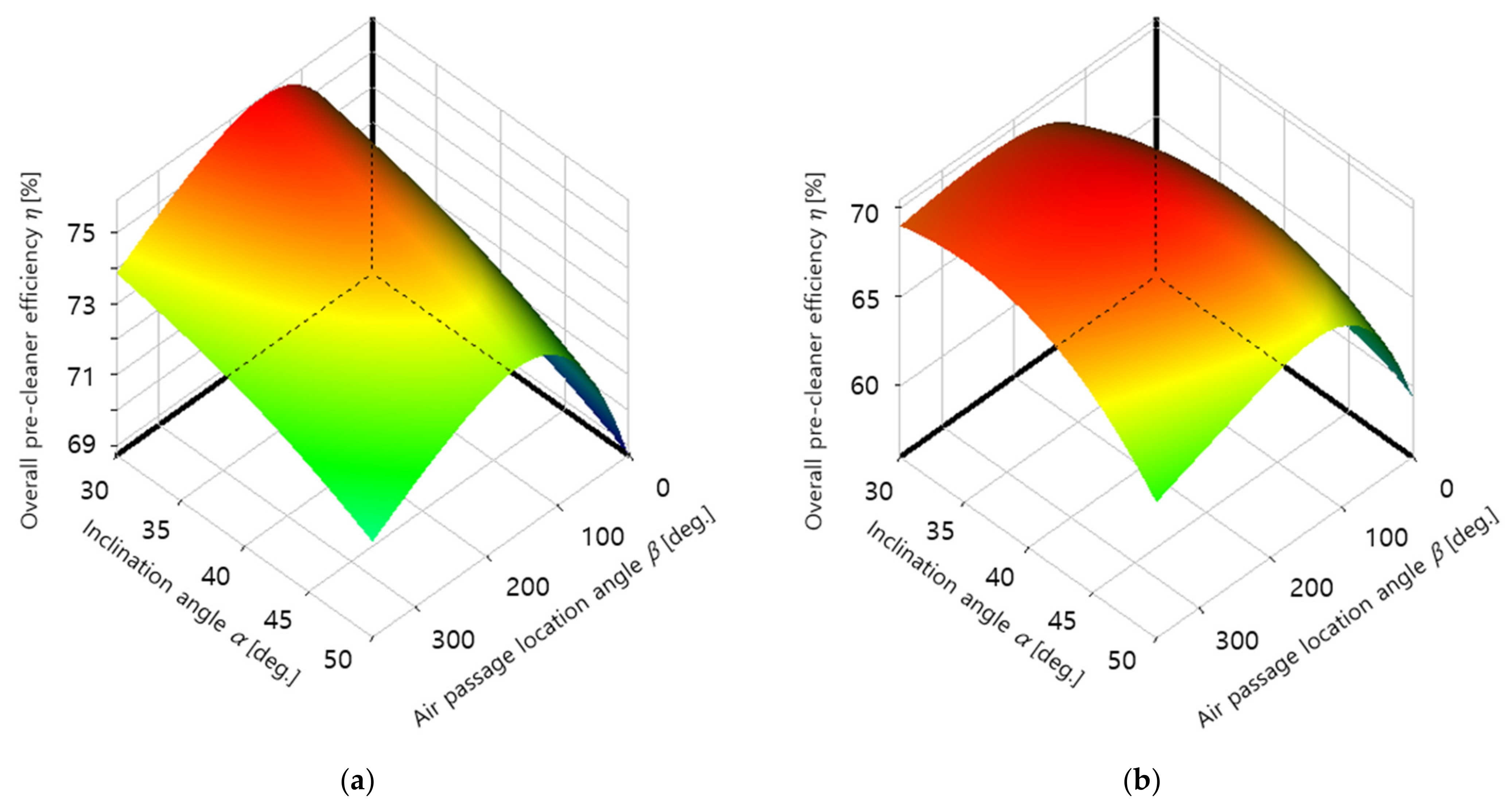 Energies 14 02269 g010a