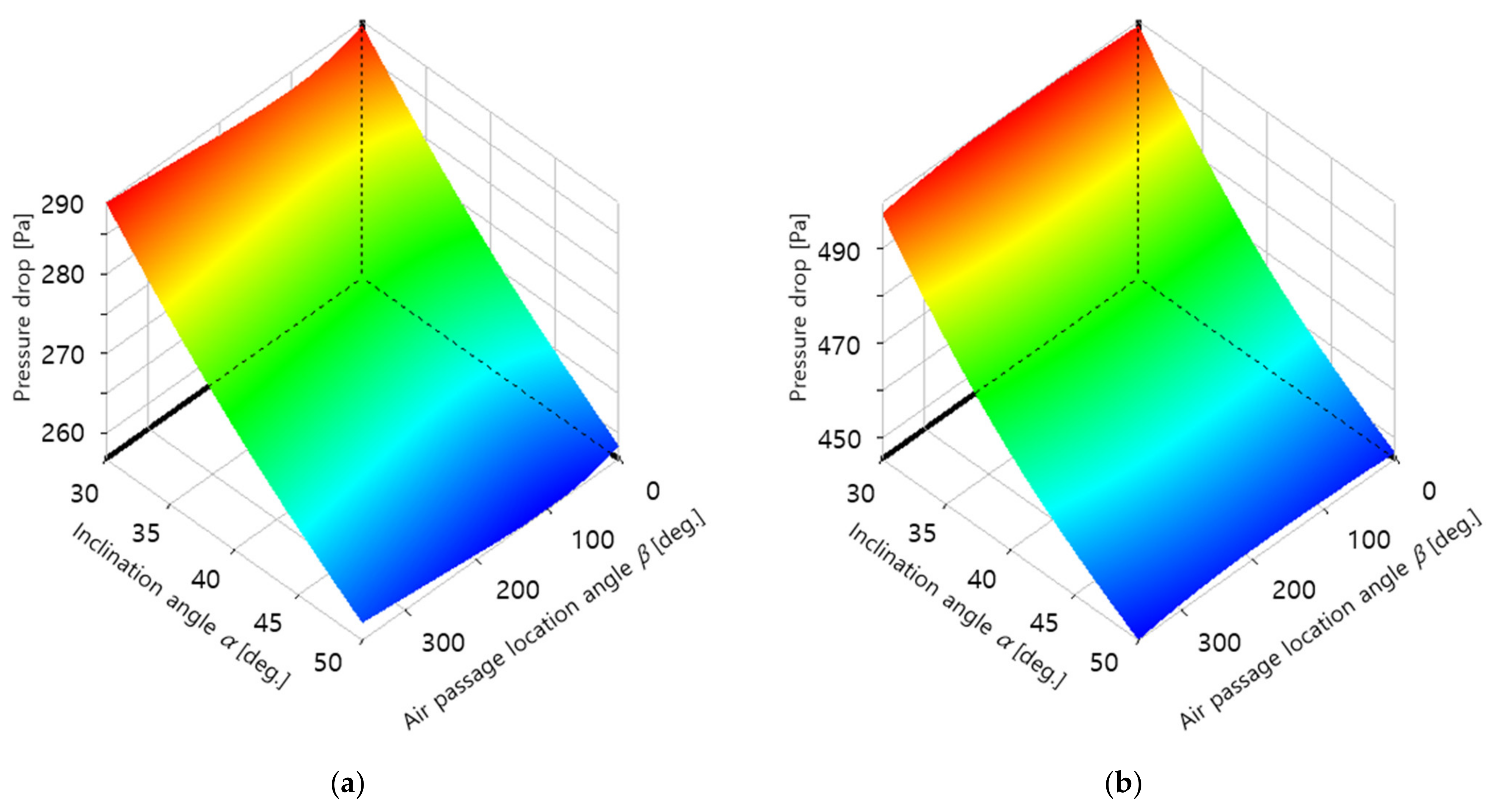 Energies 14 02269 g011