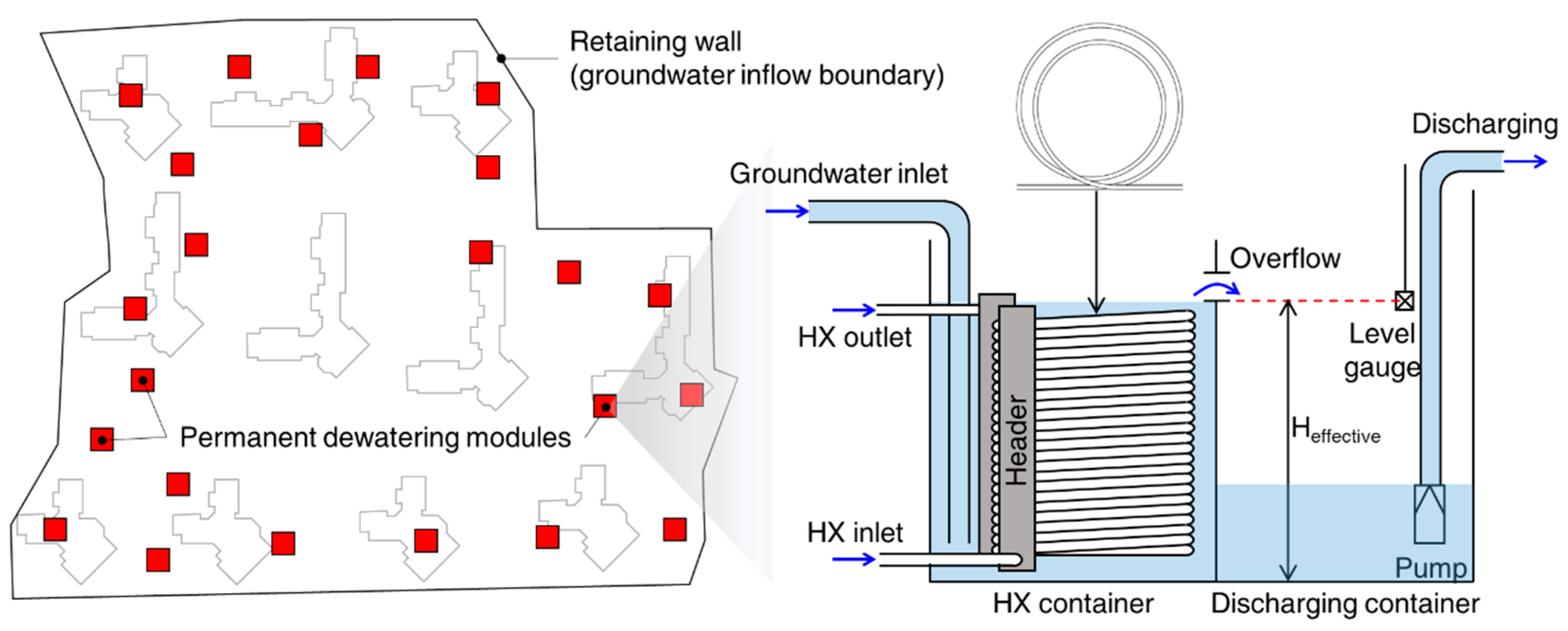Energies 14 02273 g003