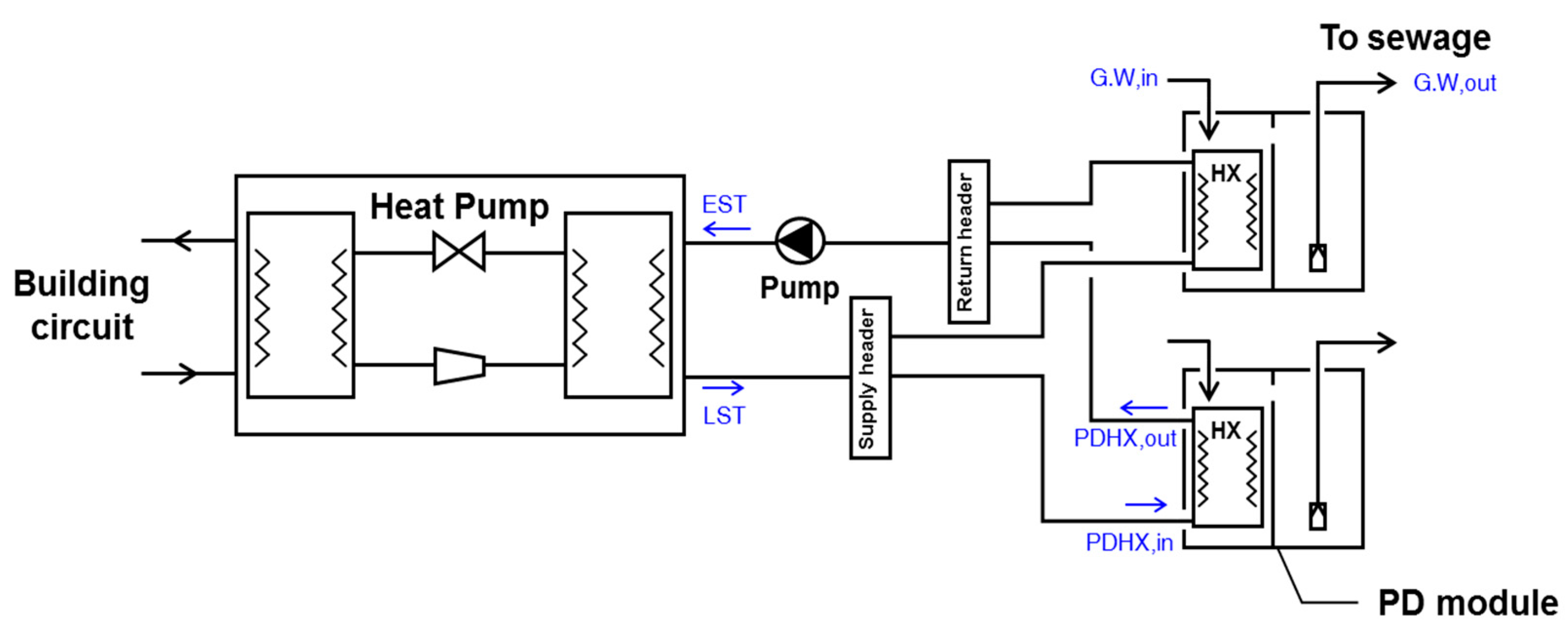 Energies 14 02273 g004