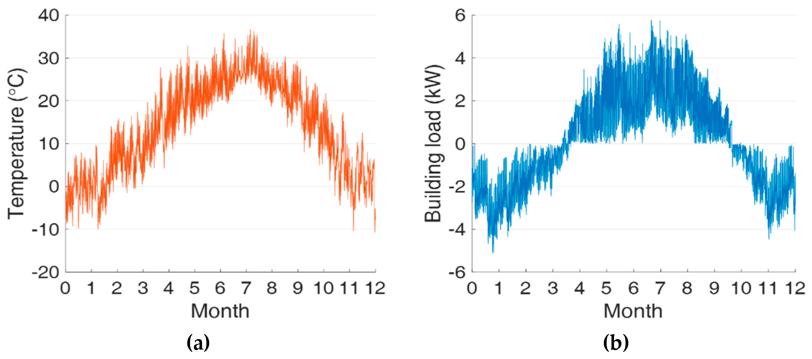 Energies 14 02273 g008