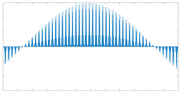 Energies 14 02273 i001