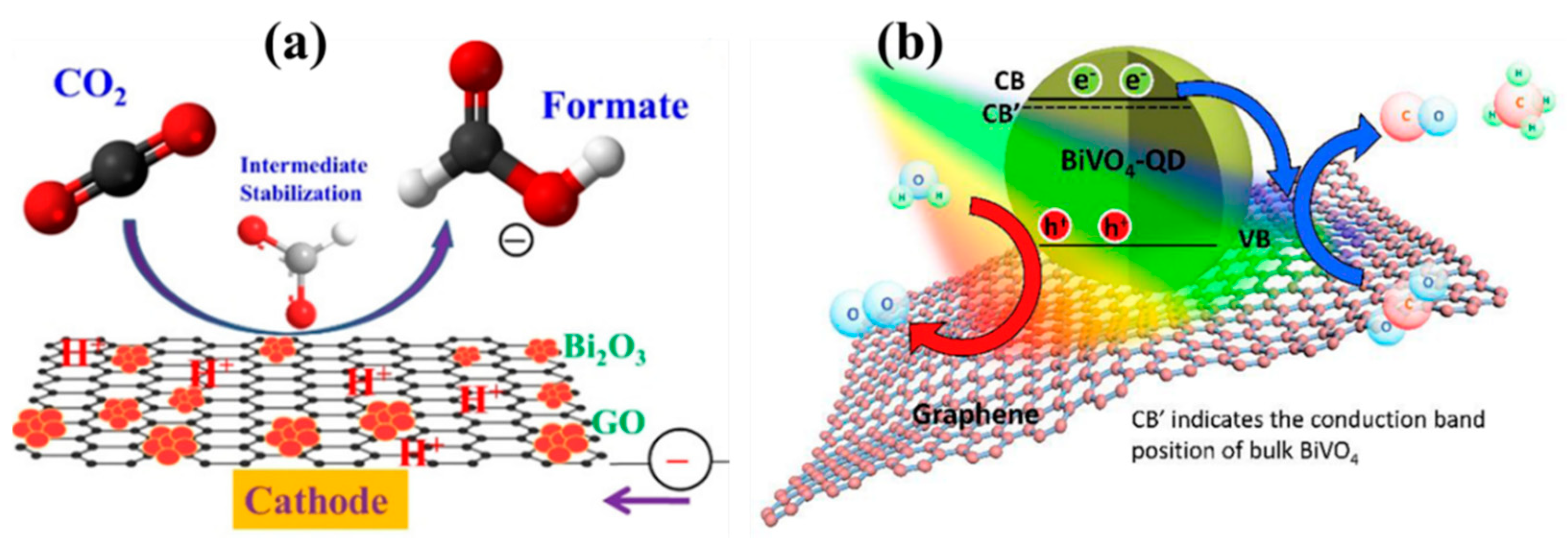 Energies 14 02281 g009