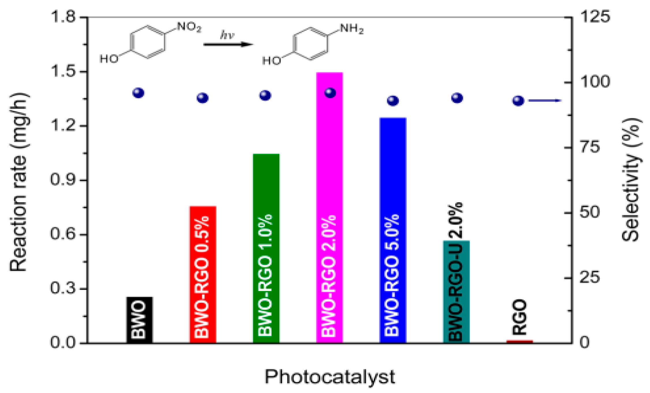 Energies 14 02281 g010