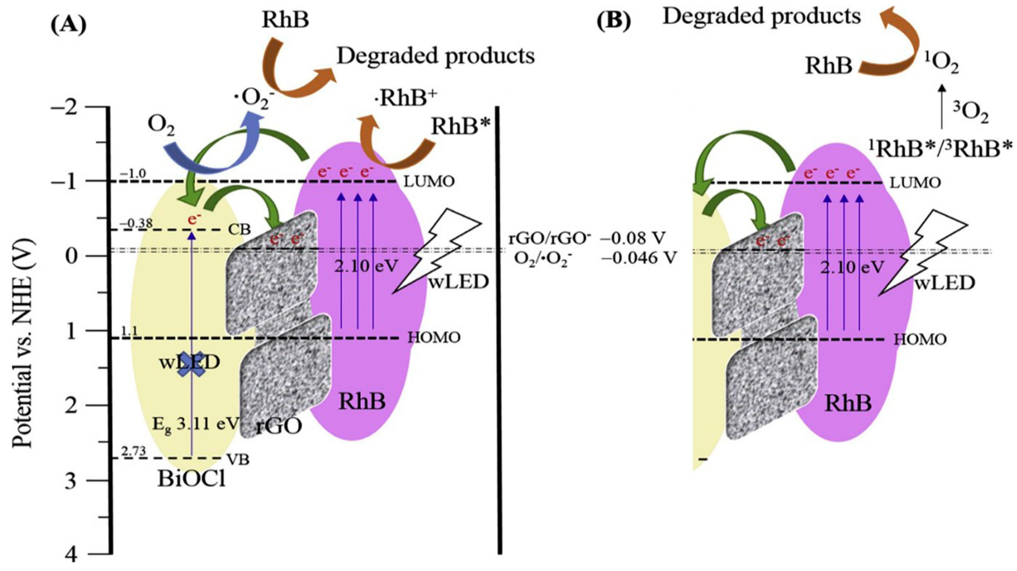 Energies 14 02281 g011