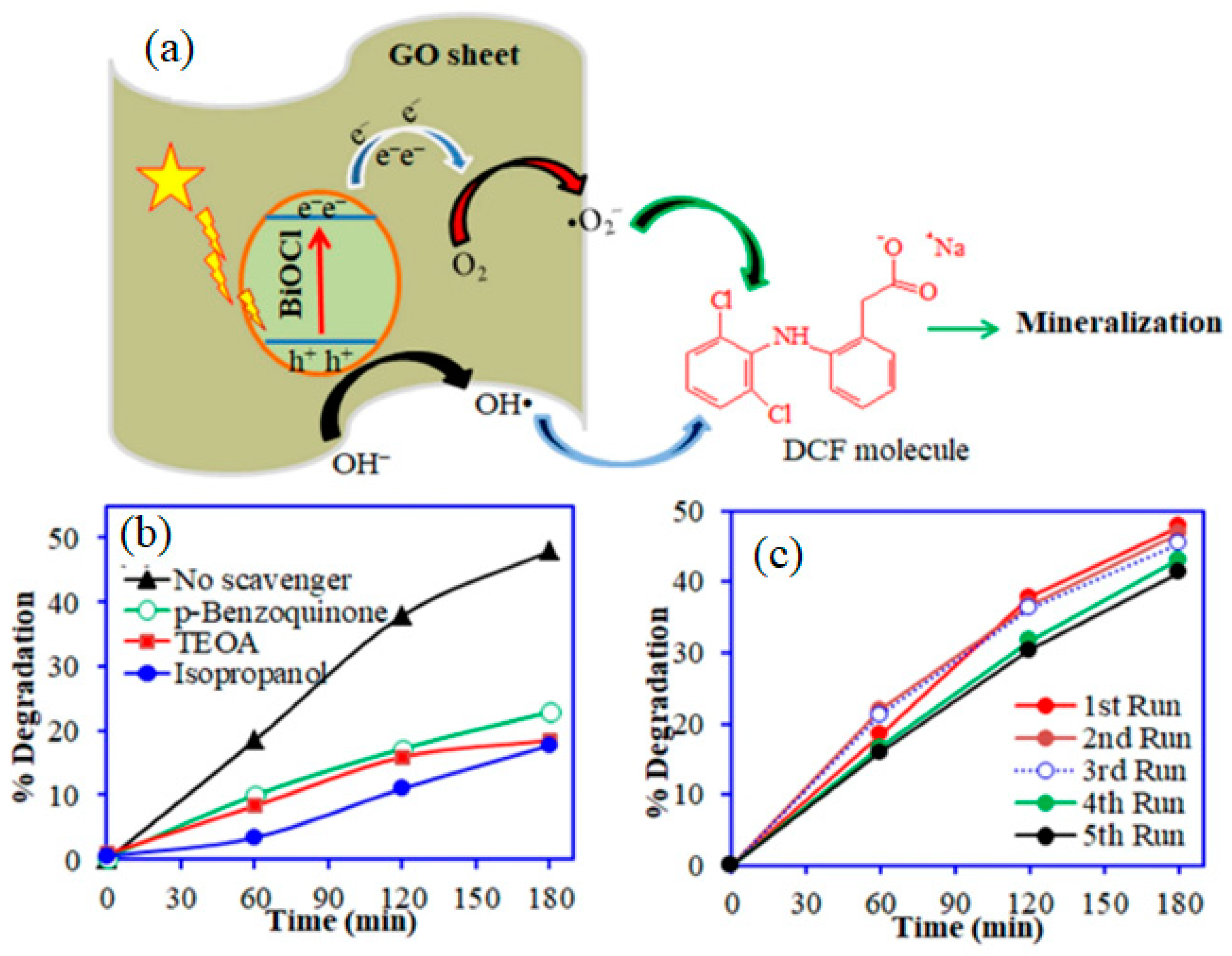 Energies 14 02281 g012