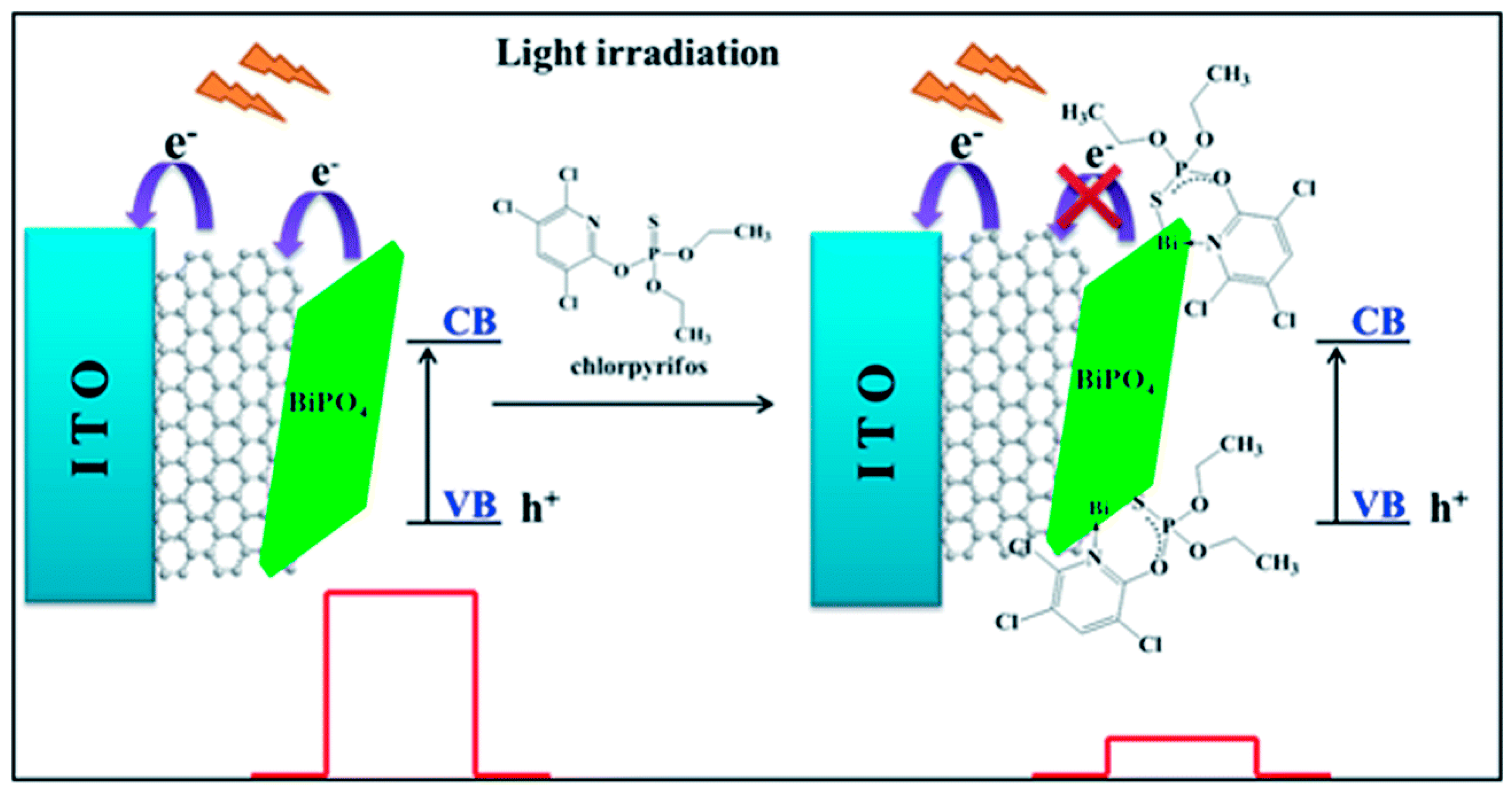 Energies 14 02281 g013