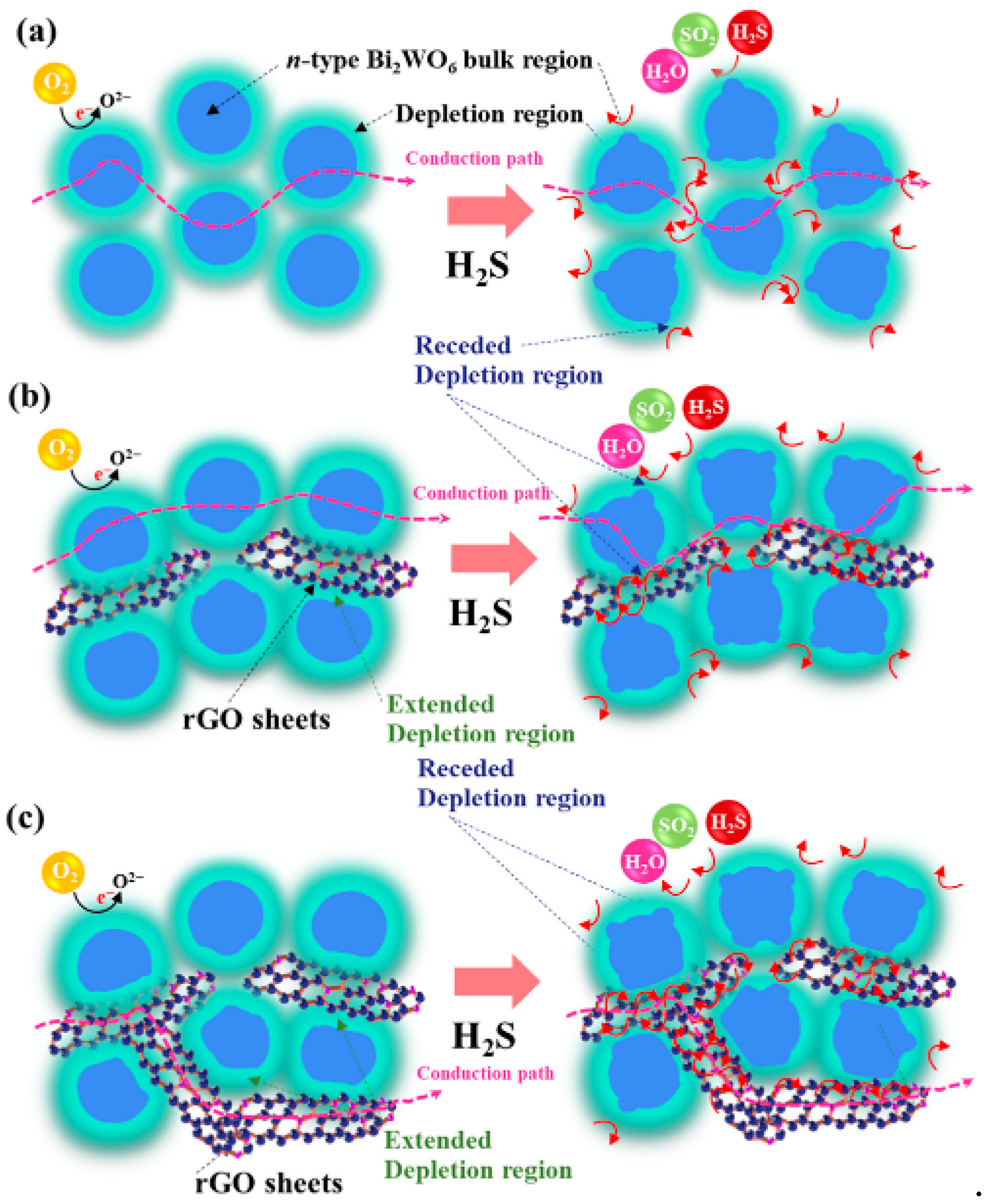 Energies 14 02281 g014