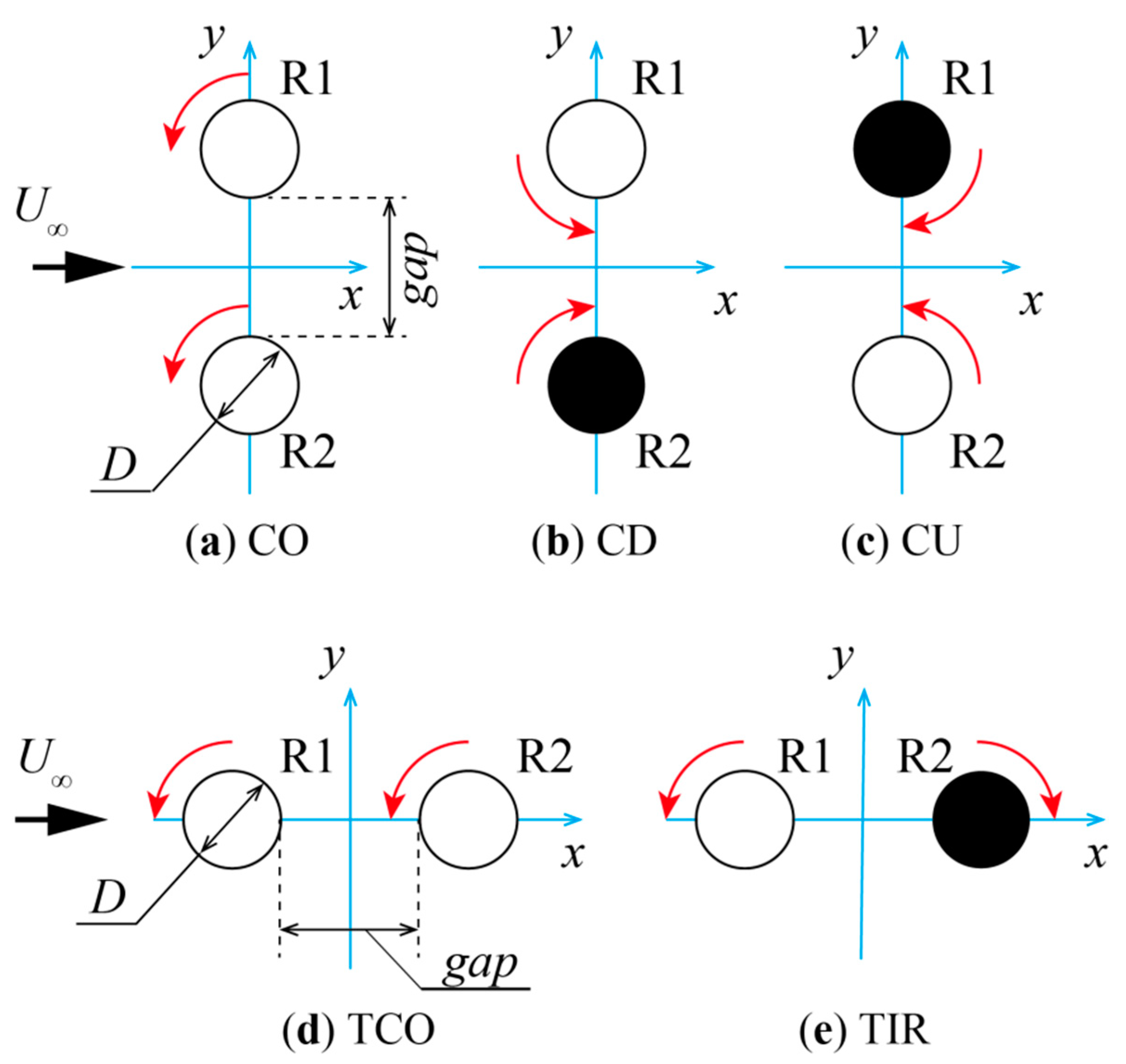 Energies 14 02286 g003