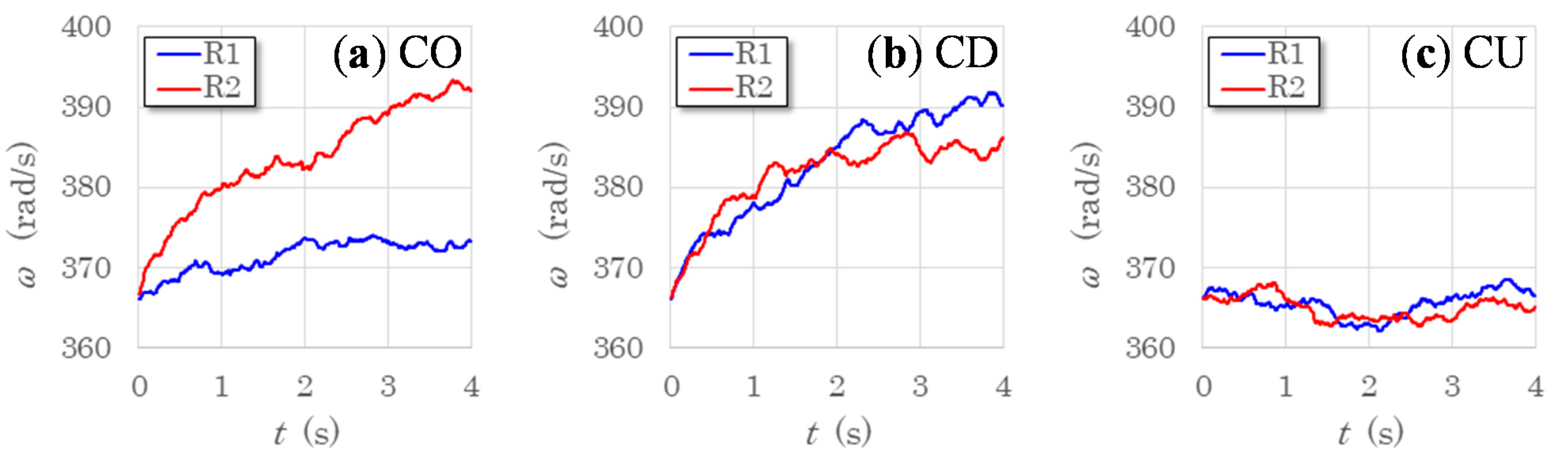 Energies 14 02286 g007