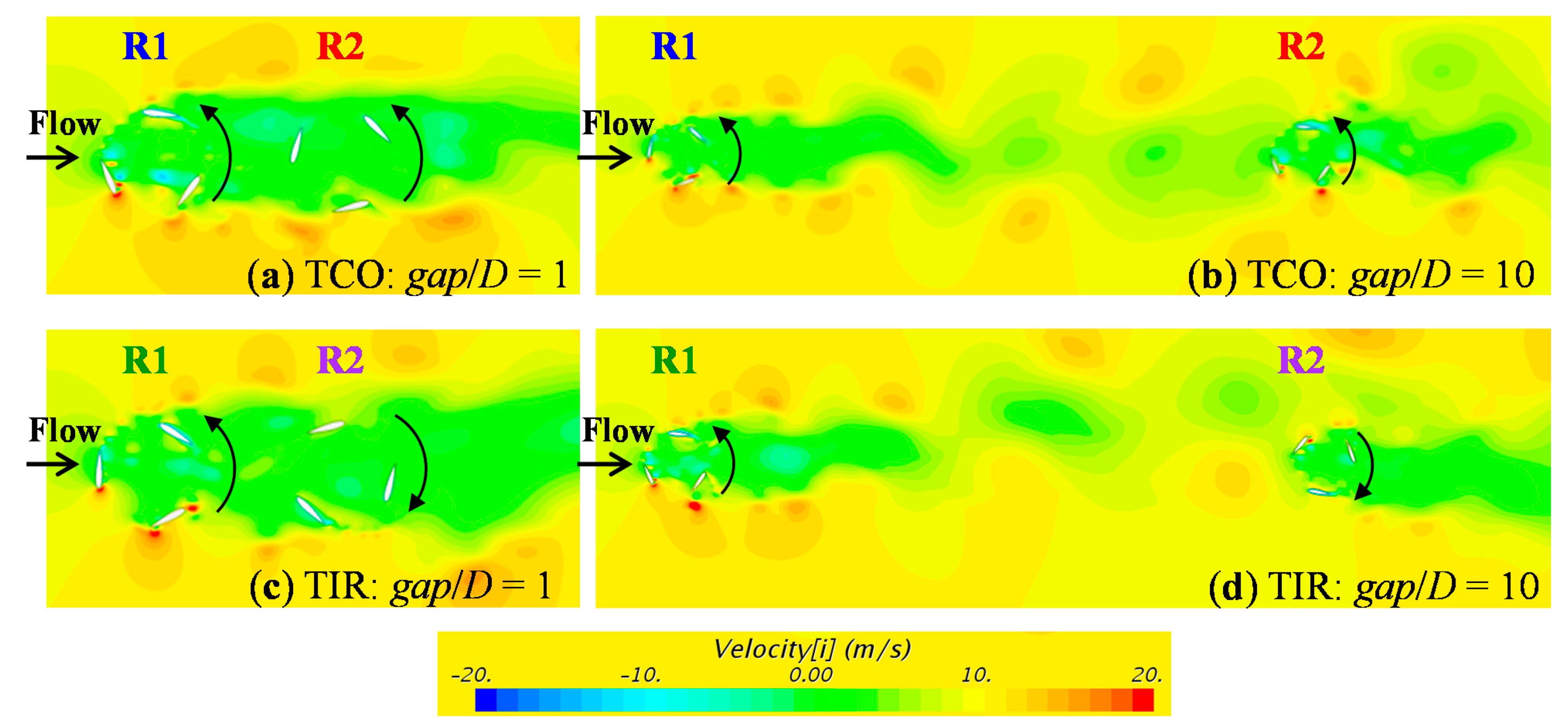 Energies 14 02286 g011
