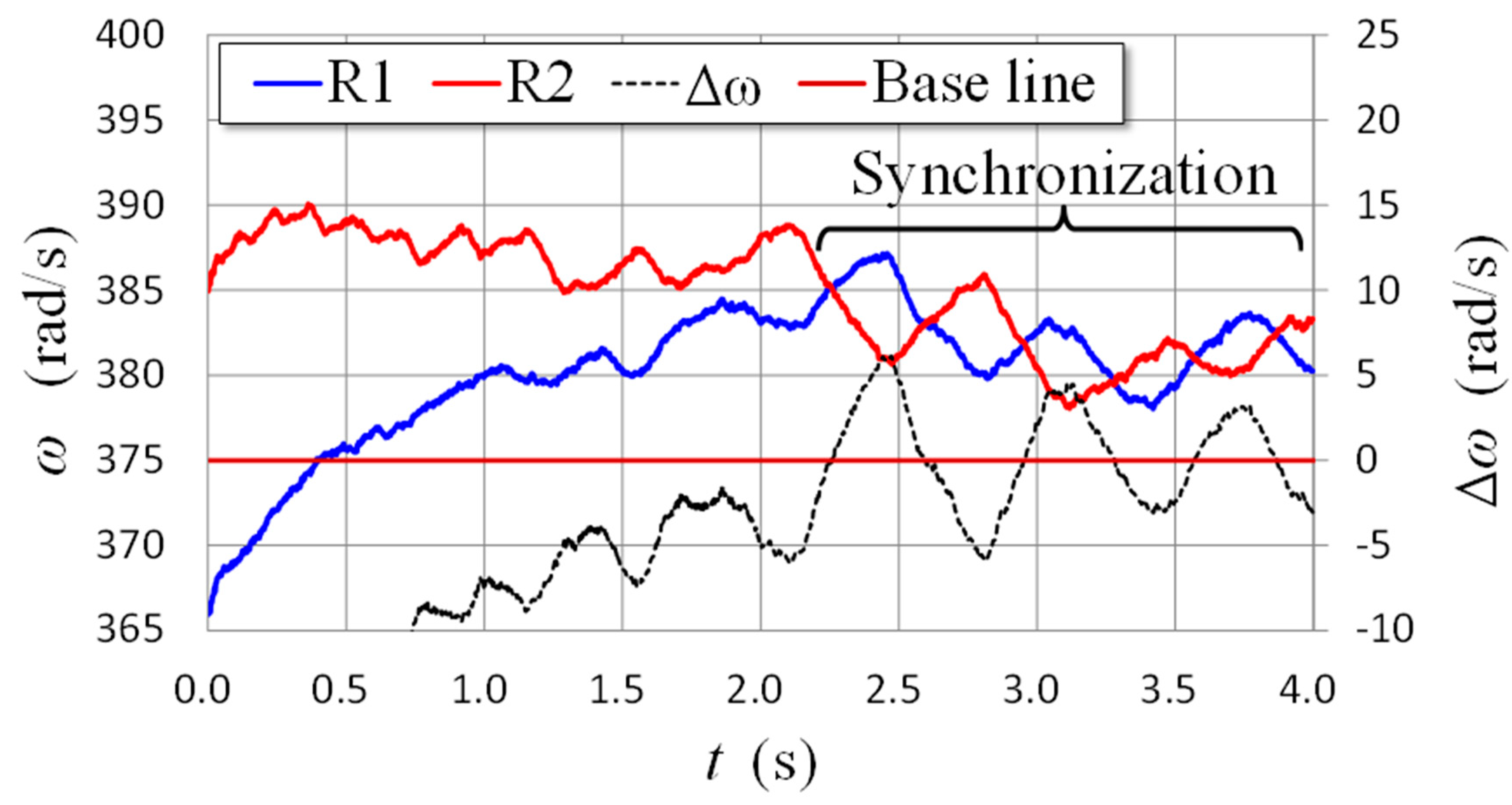 Energies 14 02286 g017
