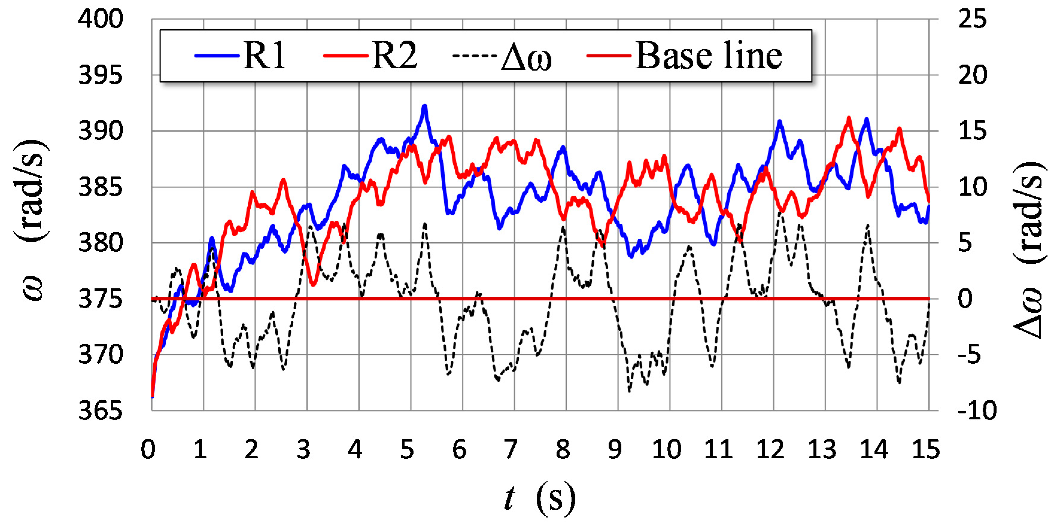 Energies 14 02286 g019