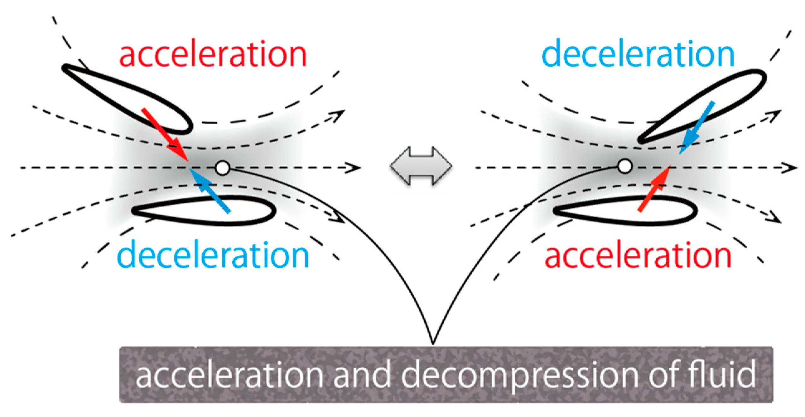 Energies 14 02286 g021