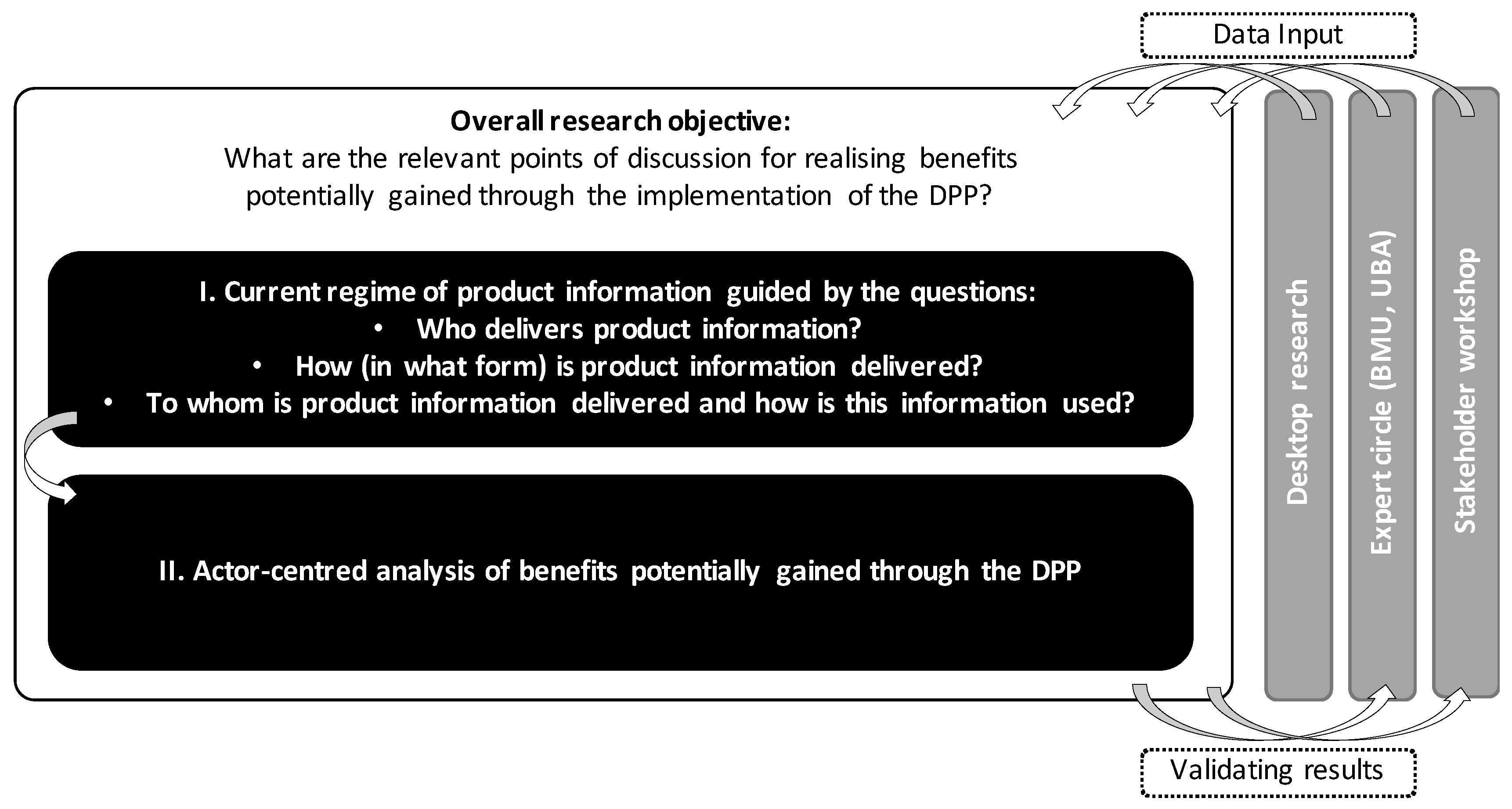 Energies 14 02289 g001 Energies 14 02289 g001