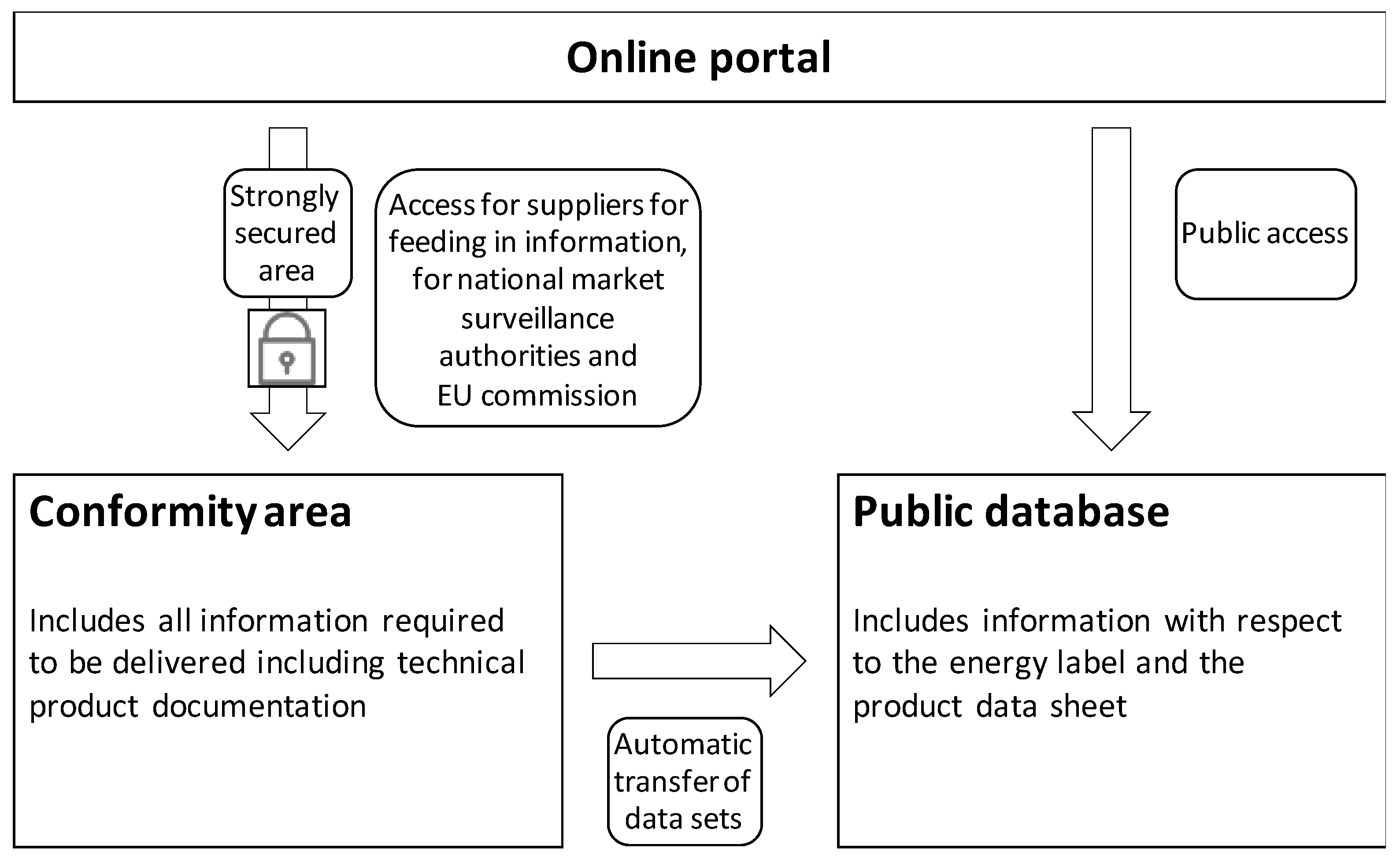 Energies 14 02289 g002 Energies 14 02289 g002