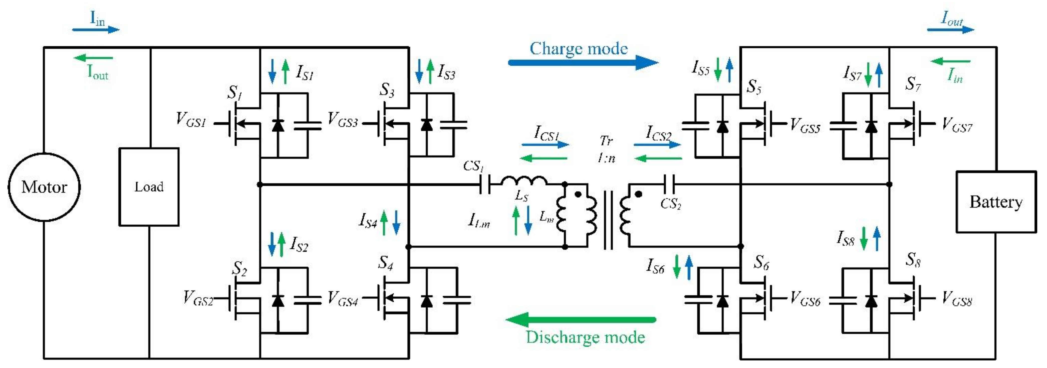 Energies 14 02298 g004