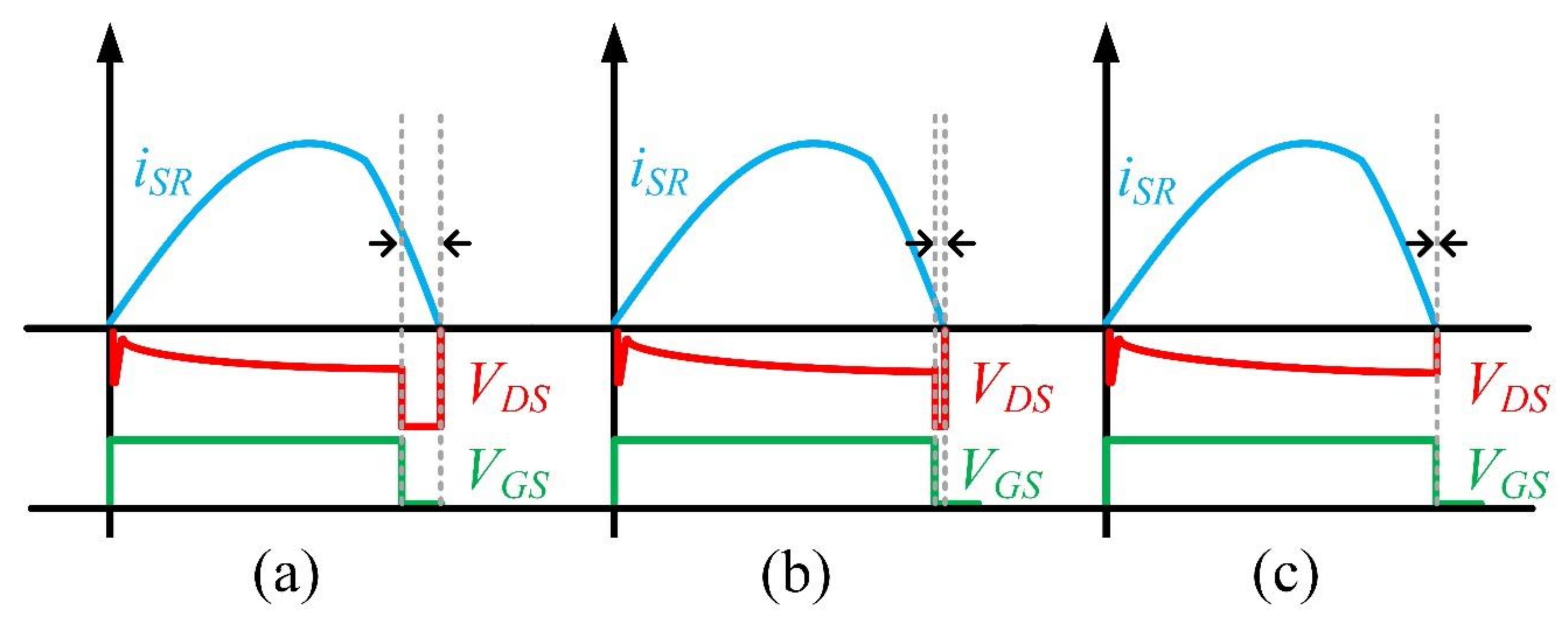 Energies 14 02298 g008