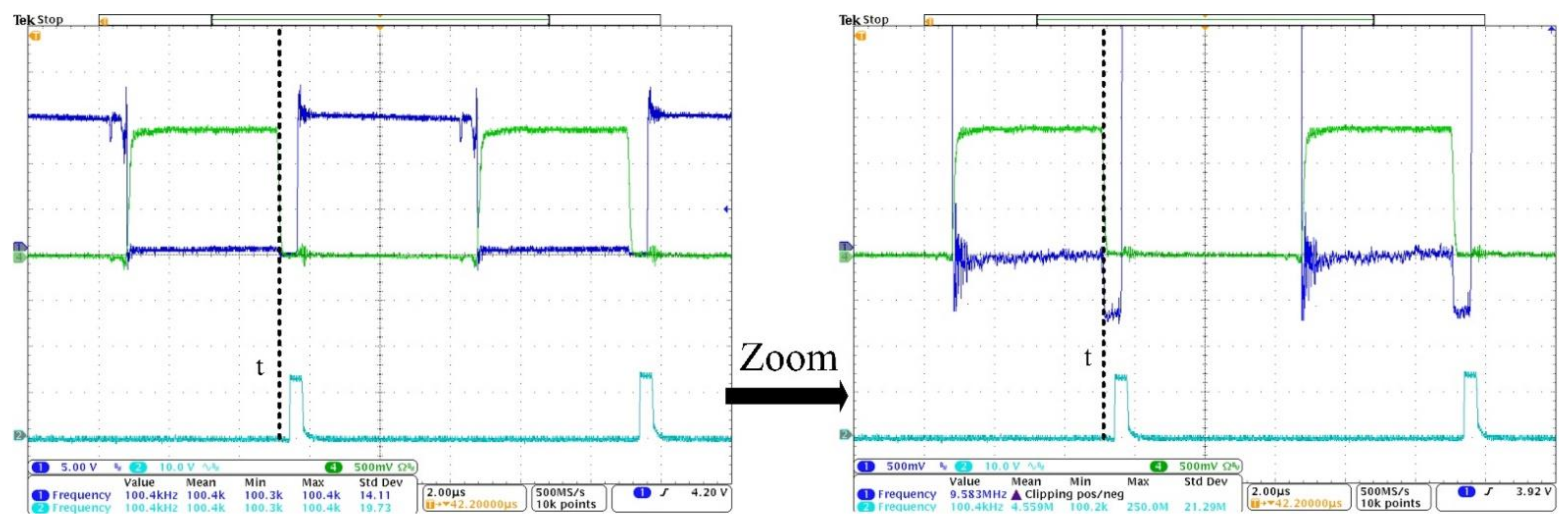 Energies 14 02298 g019