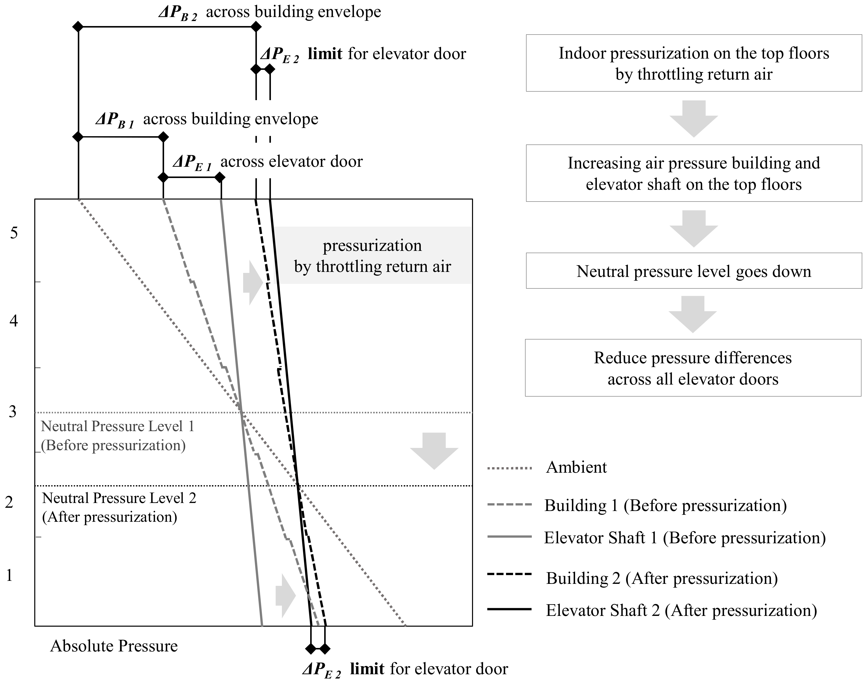 Energies 14 02299 g002
