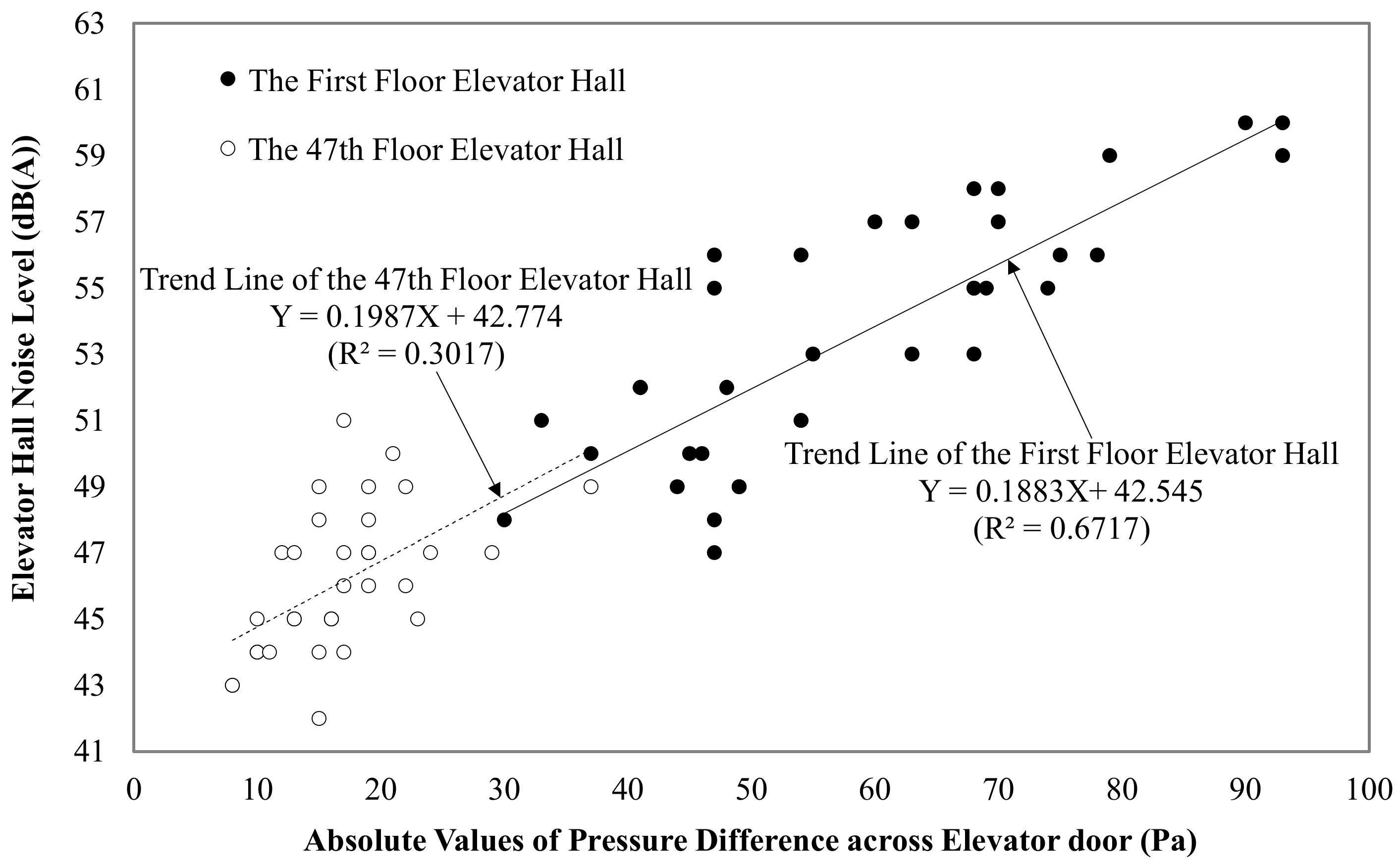 Energies 14 02299 g006