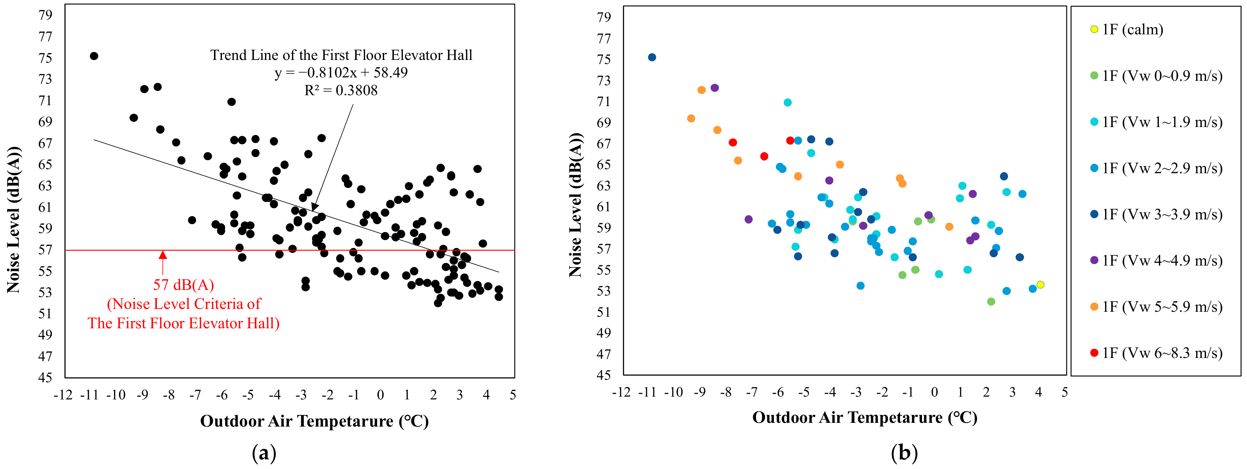 Energies 14 02299 g007