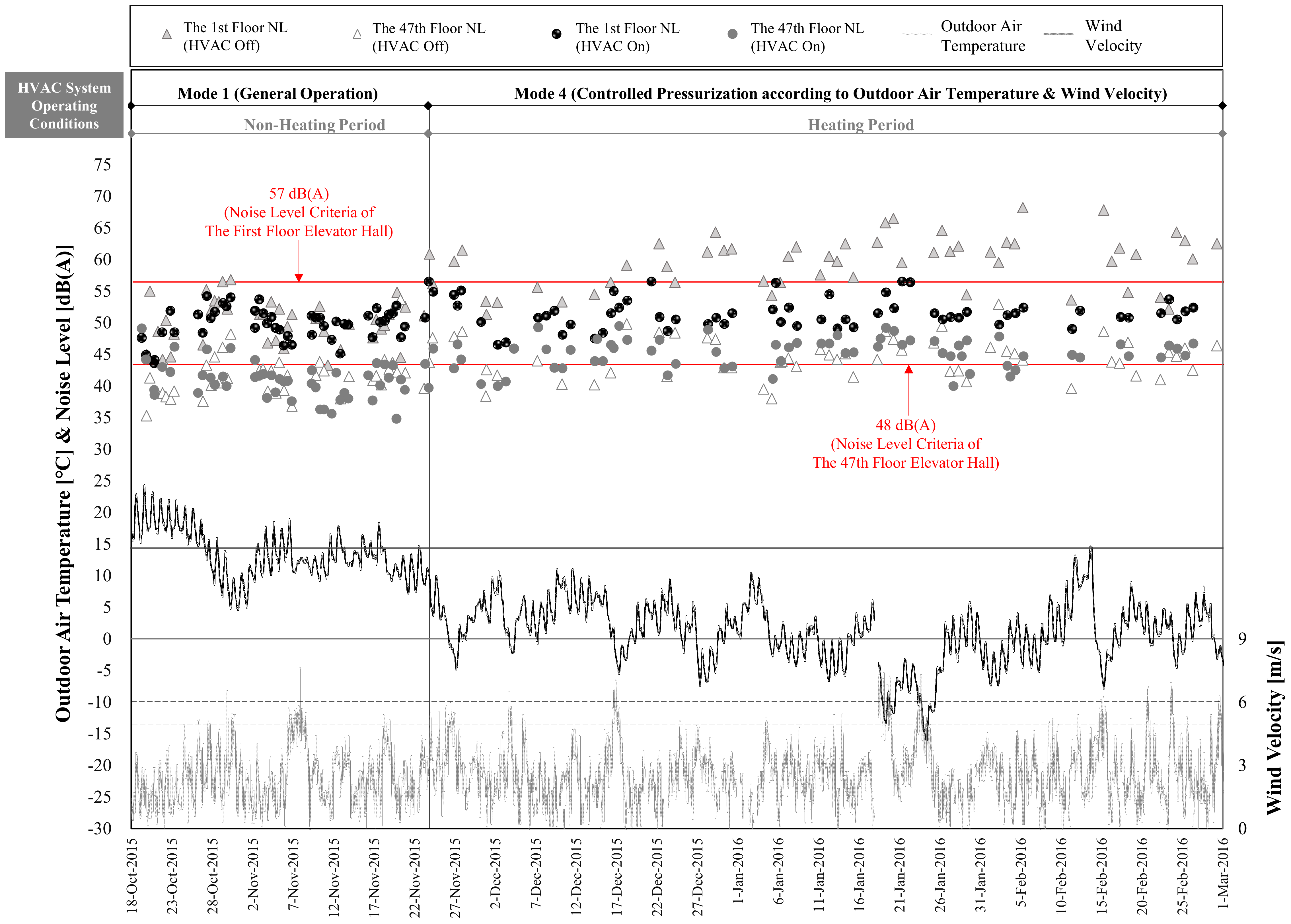 Energies 14 02299 g010