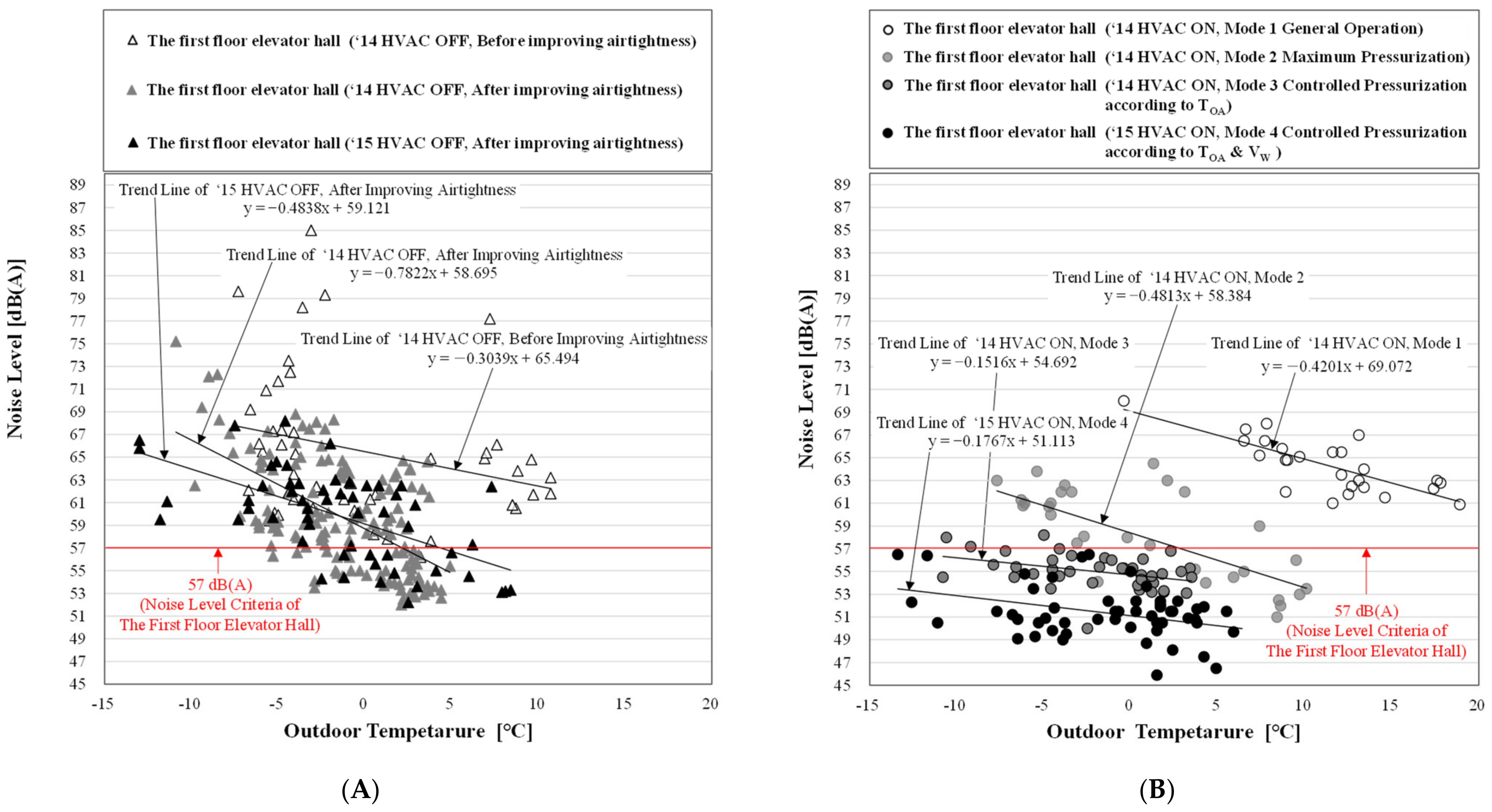 Energies 14 02299 g011