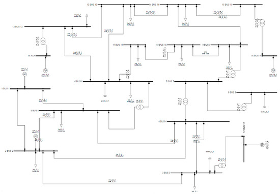 Energies 14 02301 g0a1