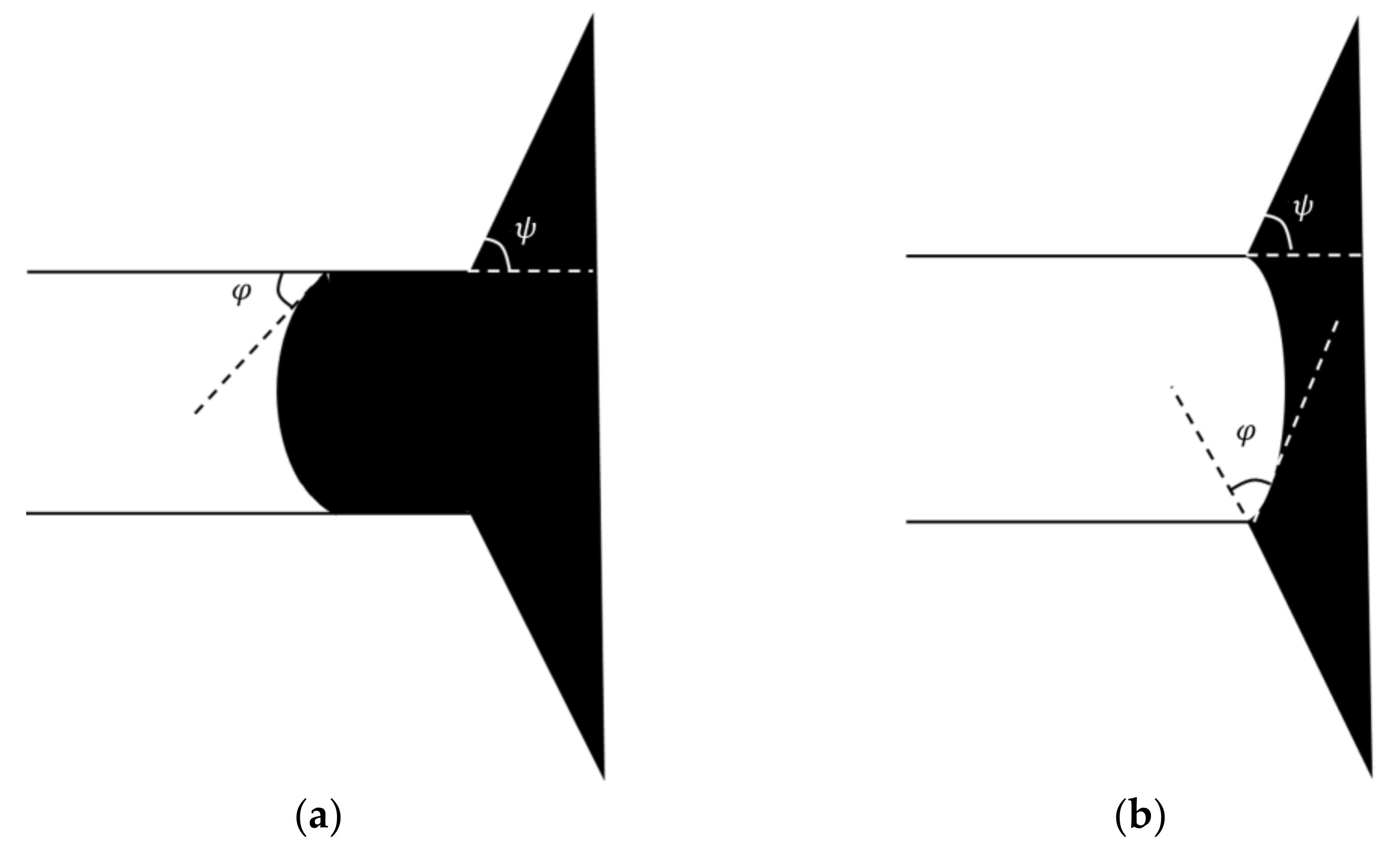 Energies 14 02305 g003