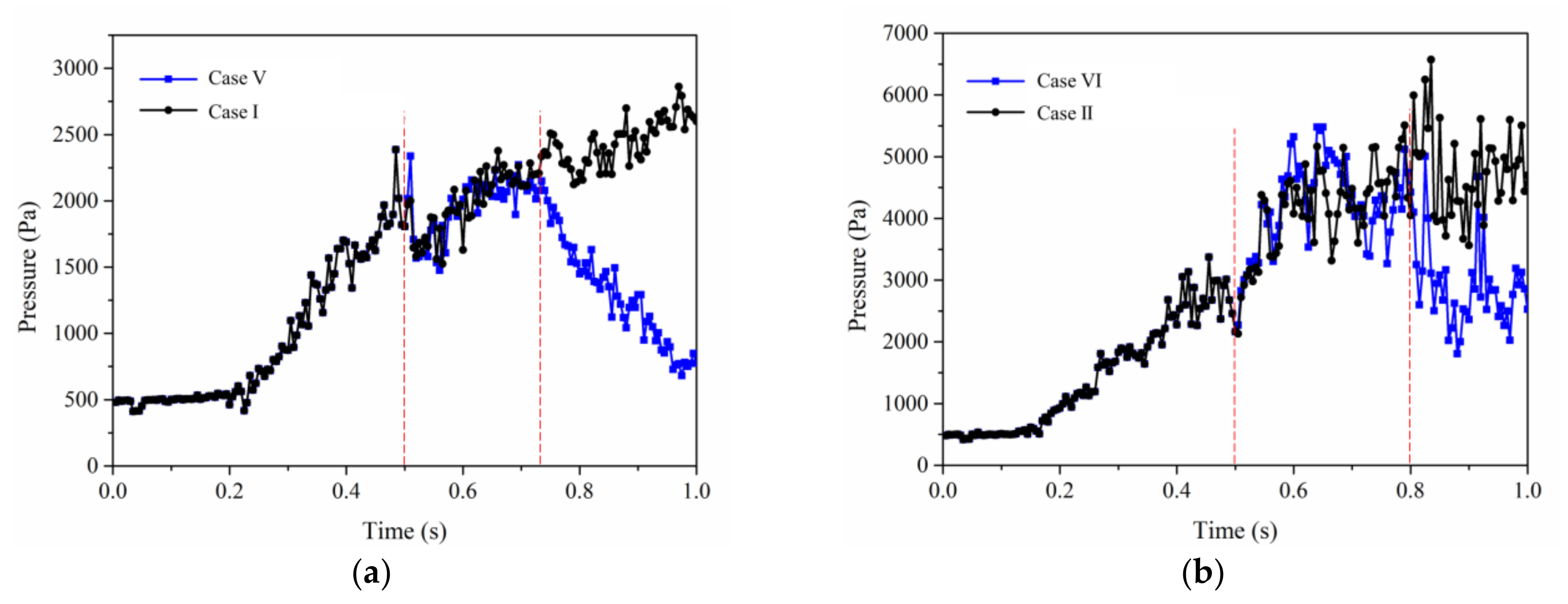 Energies 14 02305 g016