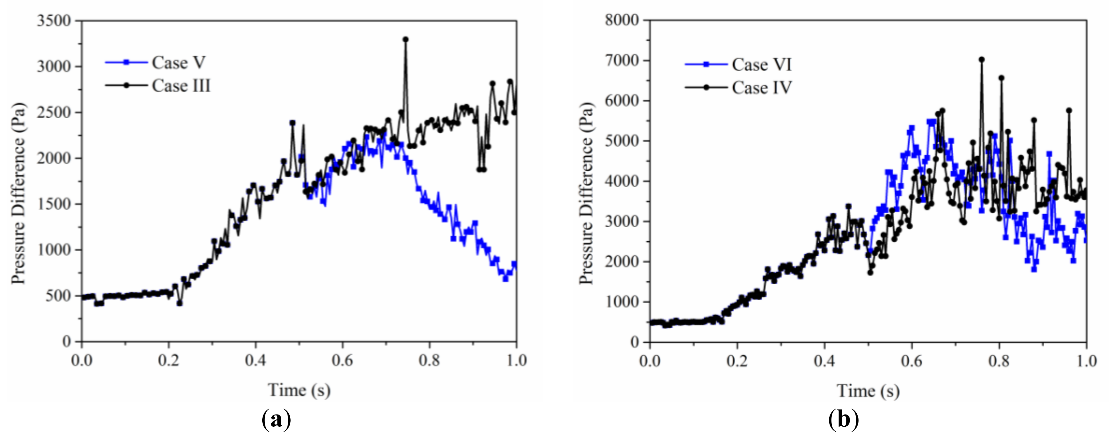 Energies 14 02305 g020
