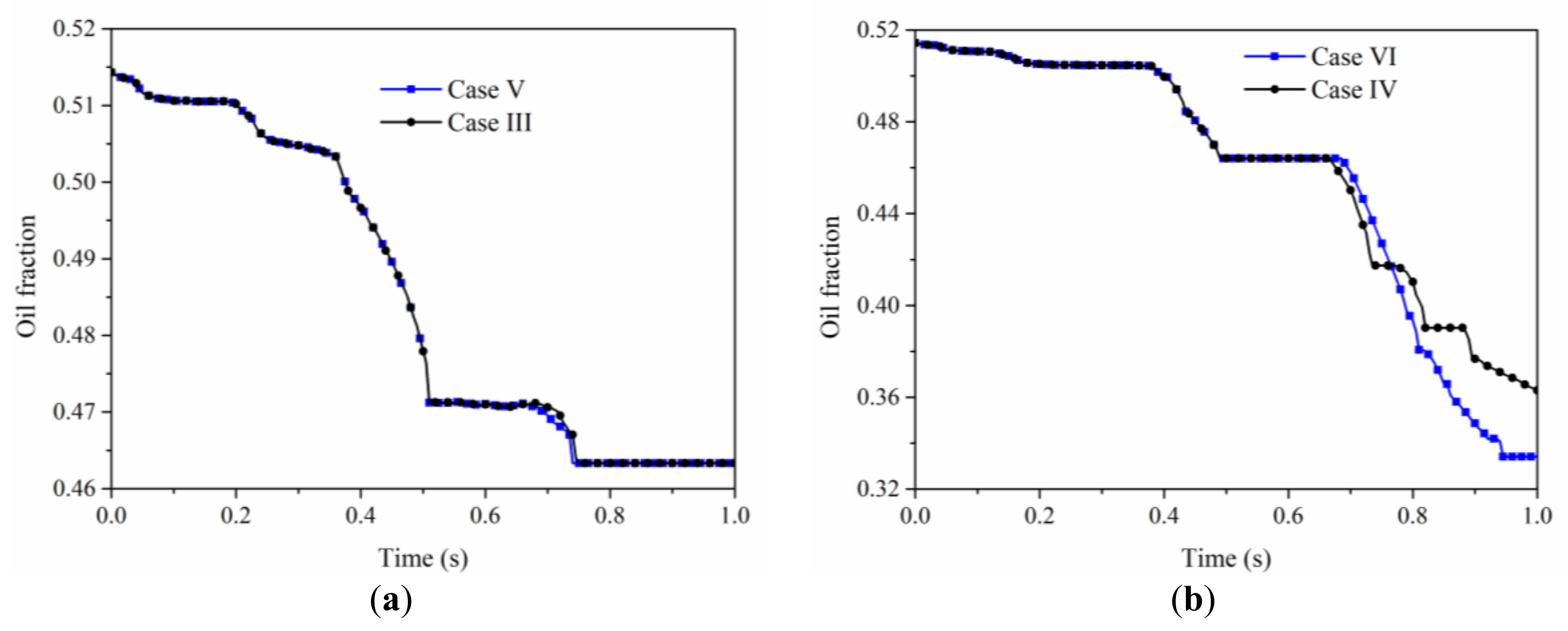 Energies 14 02305 g021